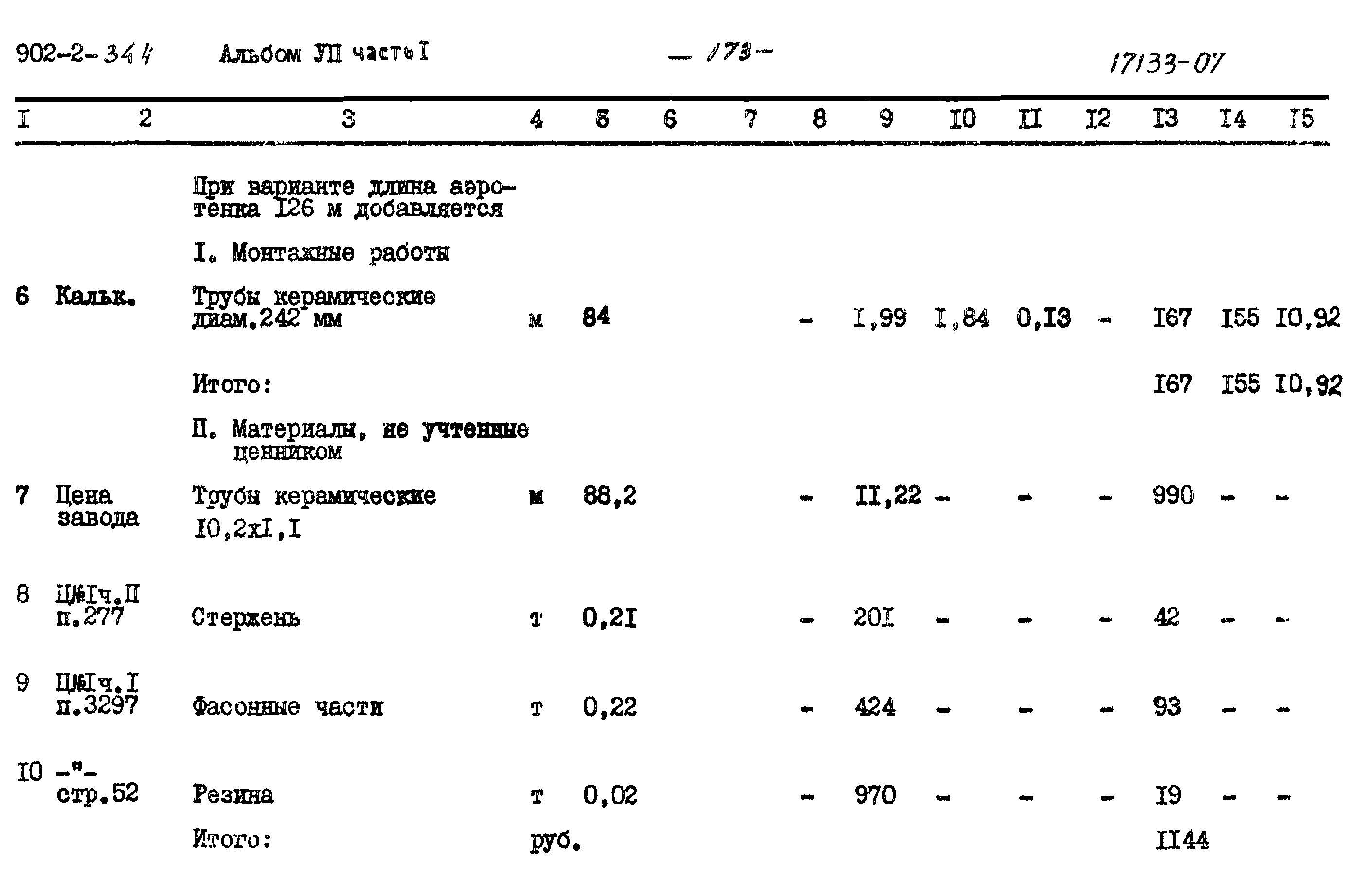 Типовой проект 902-2-344
