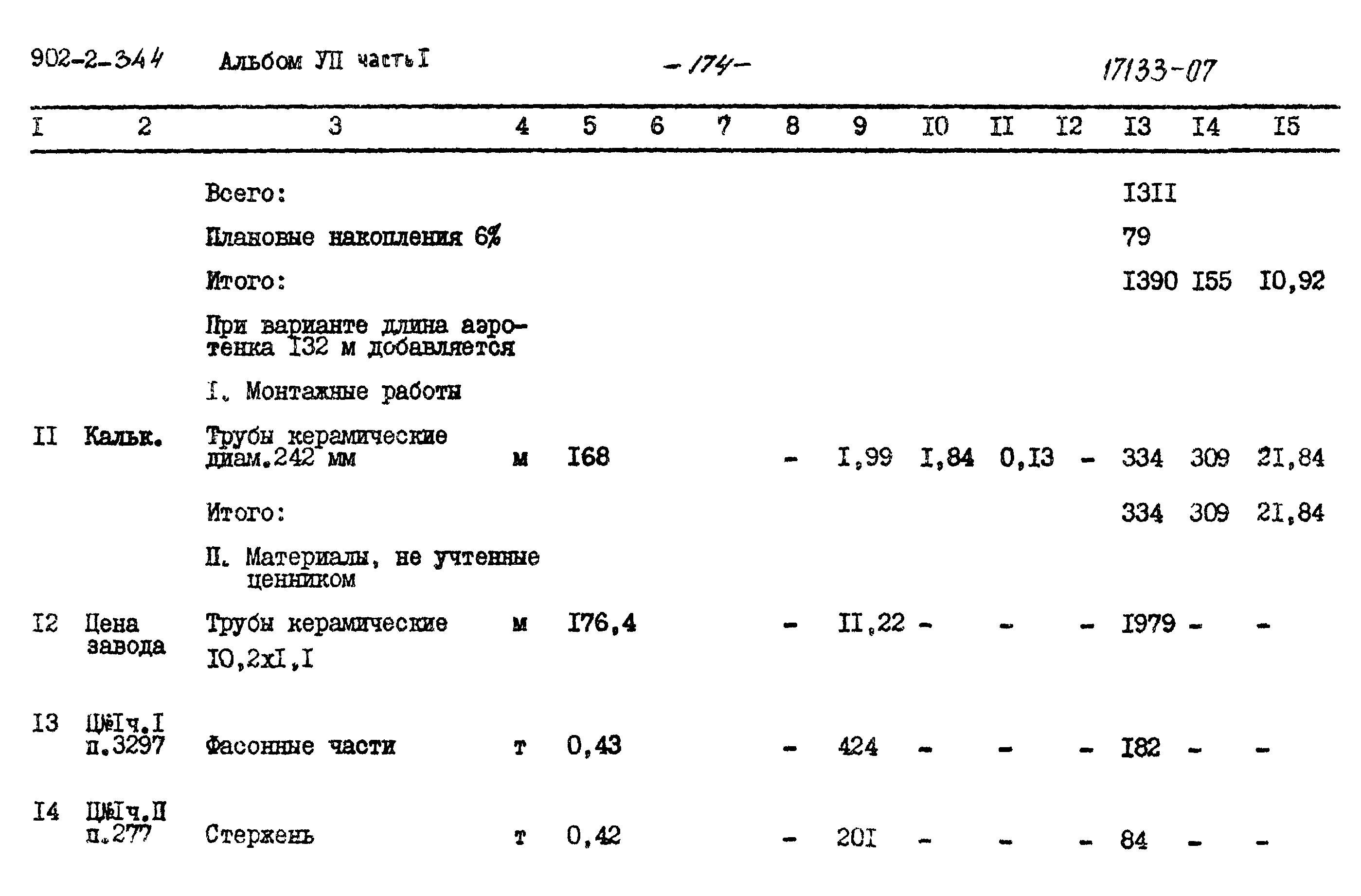 Типовой проект 902-2-344