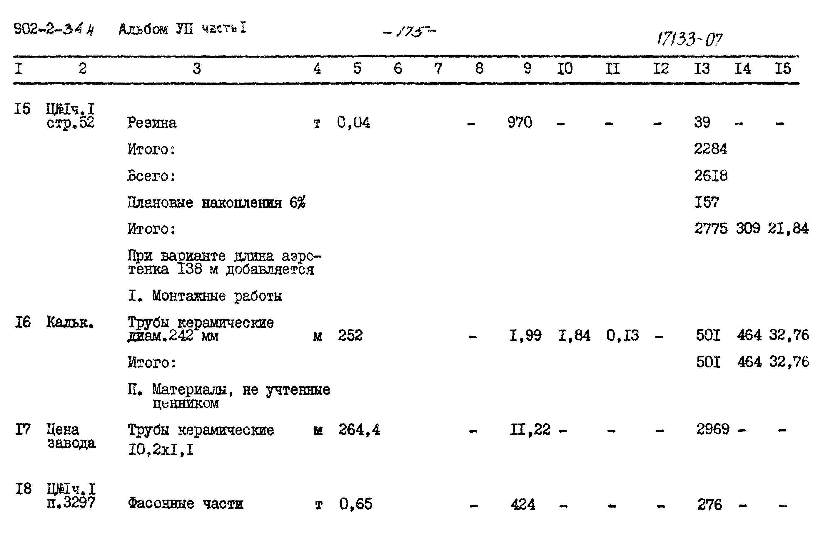 Типовой проект 902-2-344