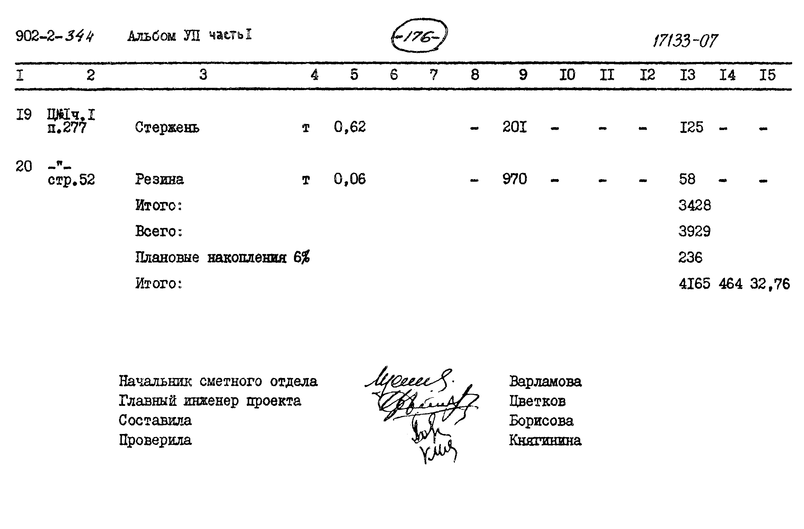 Типовой проект 902-2-344