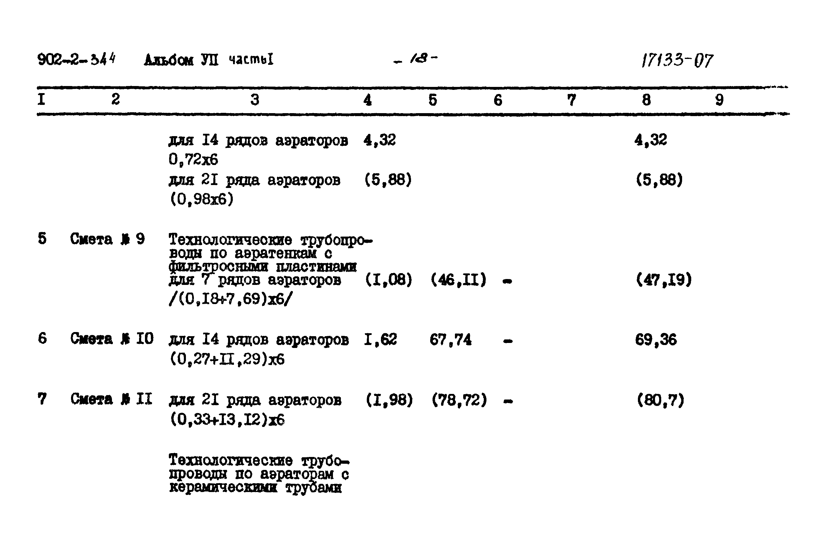 Типовой проект 902-2-344