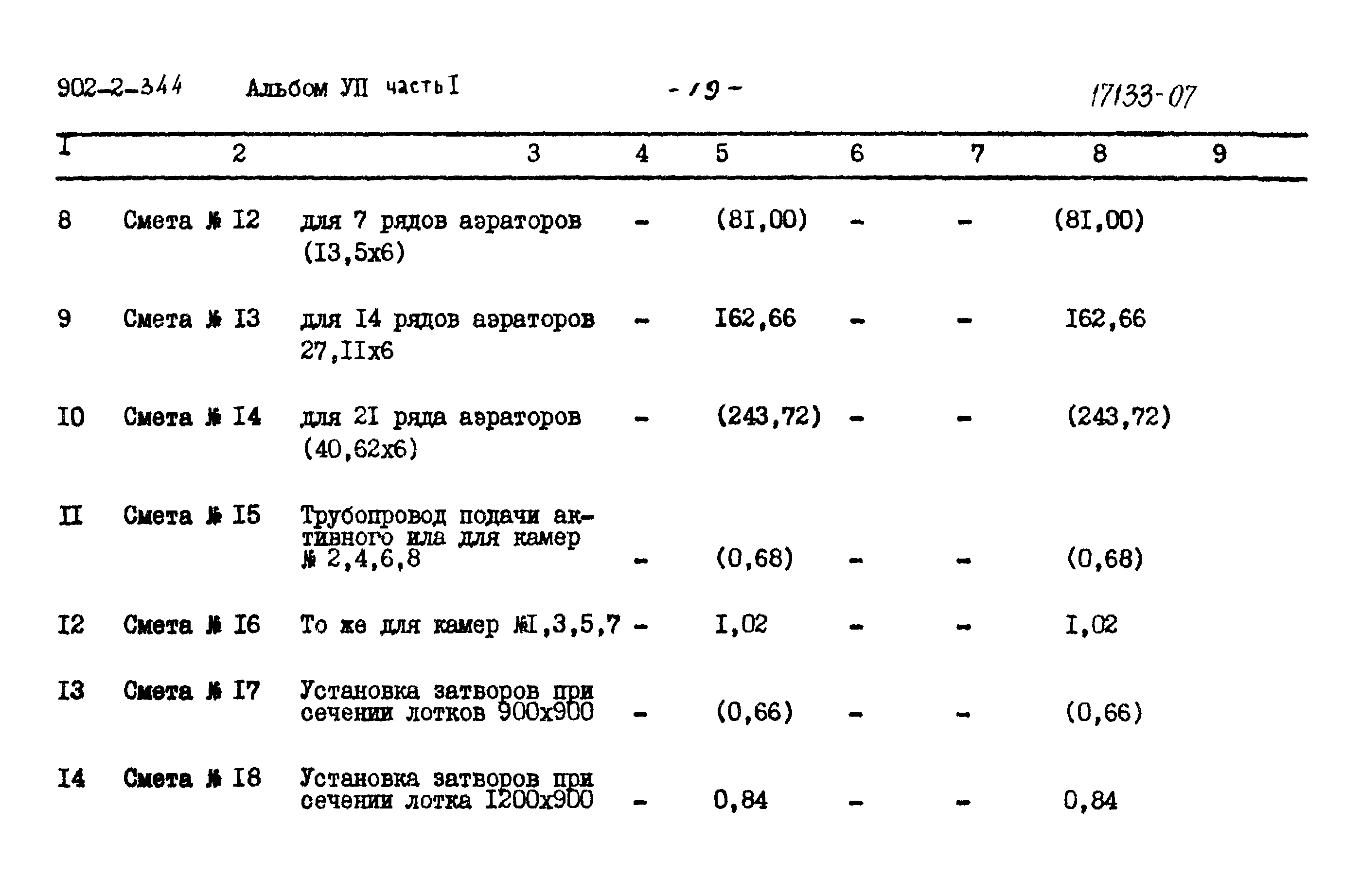 Типовой проект 902-2-344