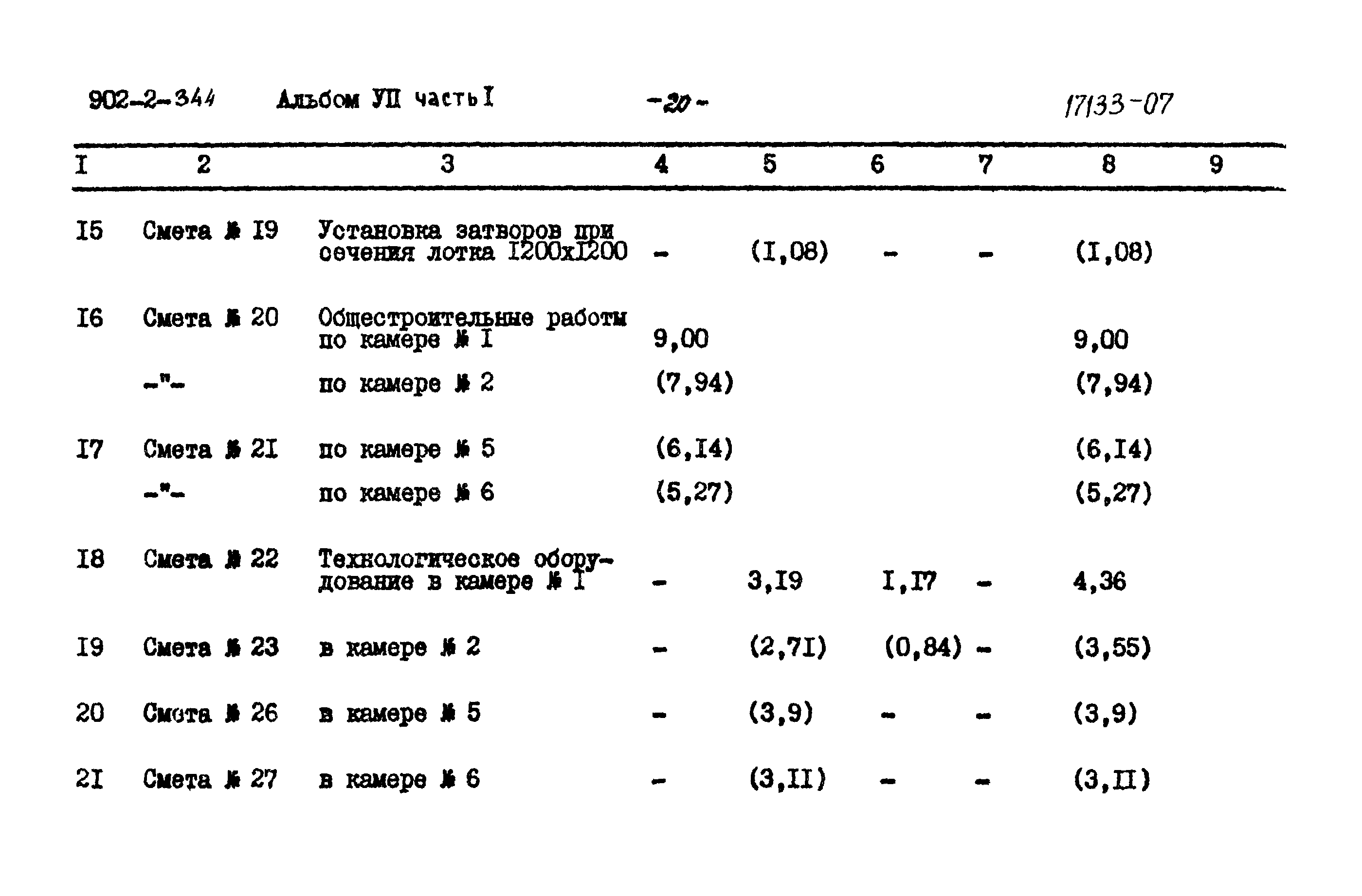 Типовой проект 902-2-344