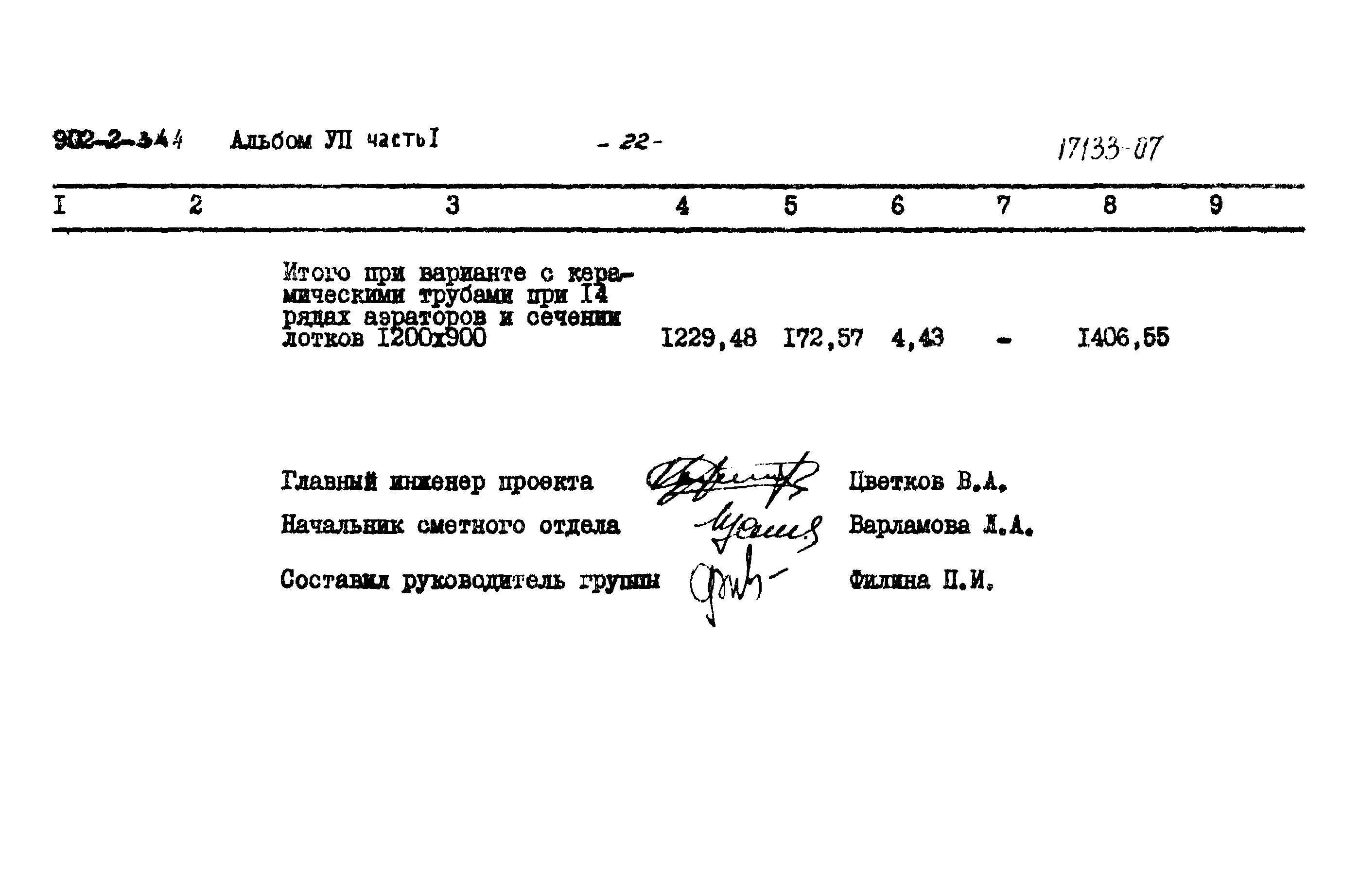 Типовой проект 902-2-344