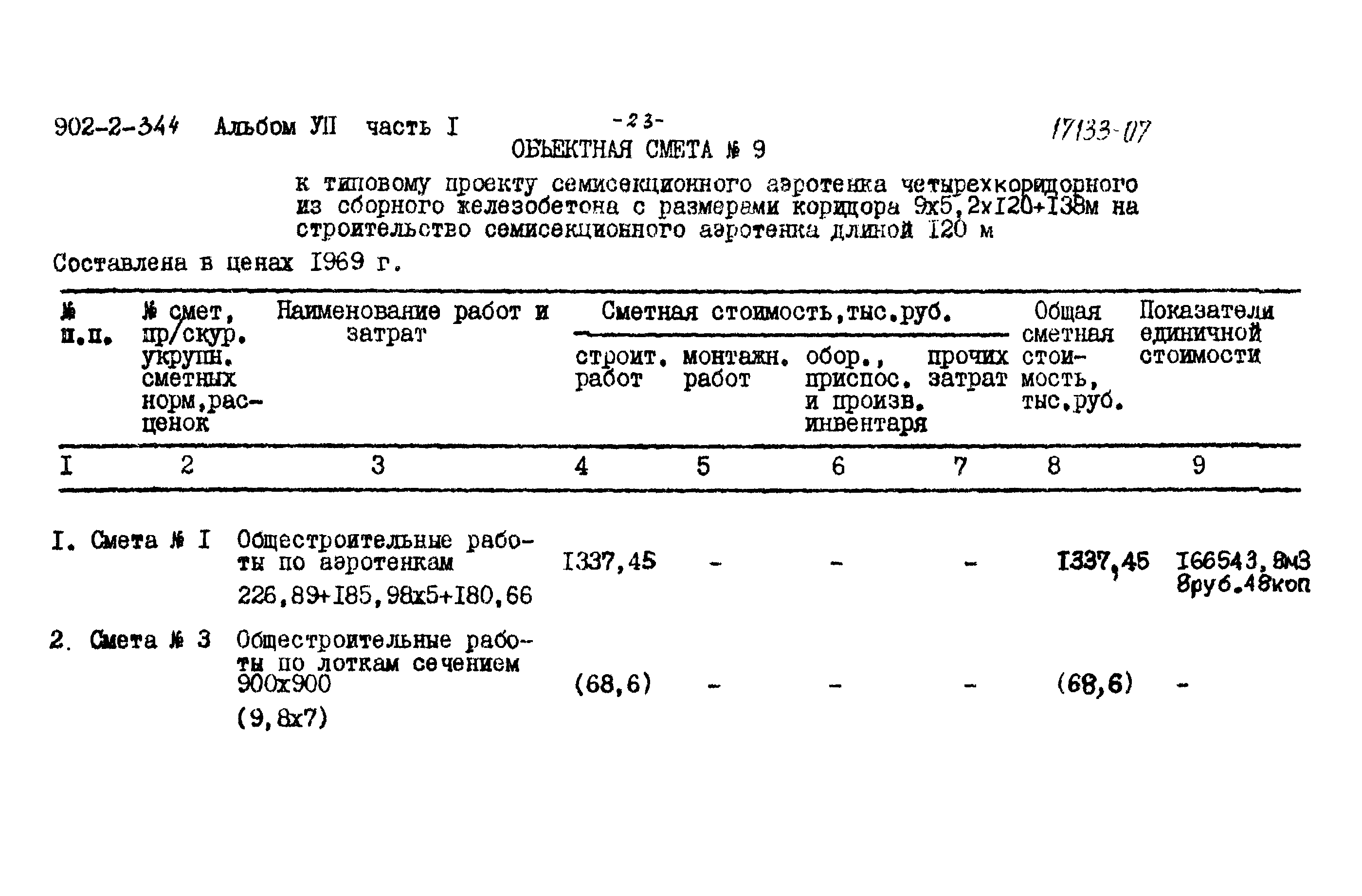 Типовой проект 902-2-344