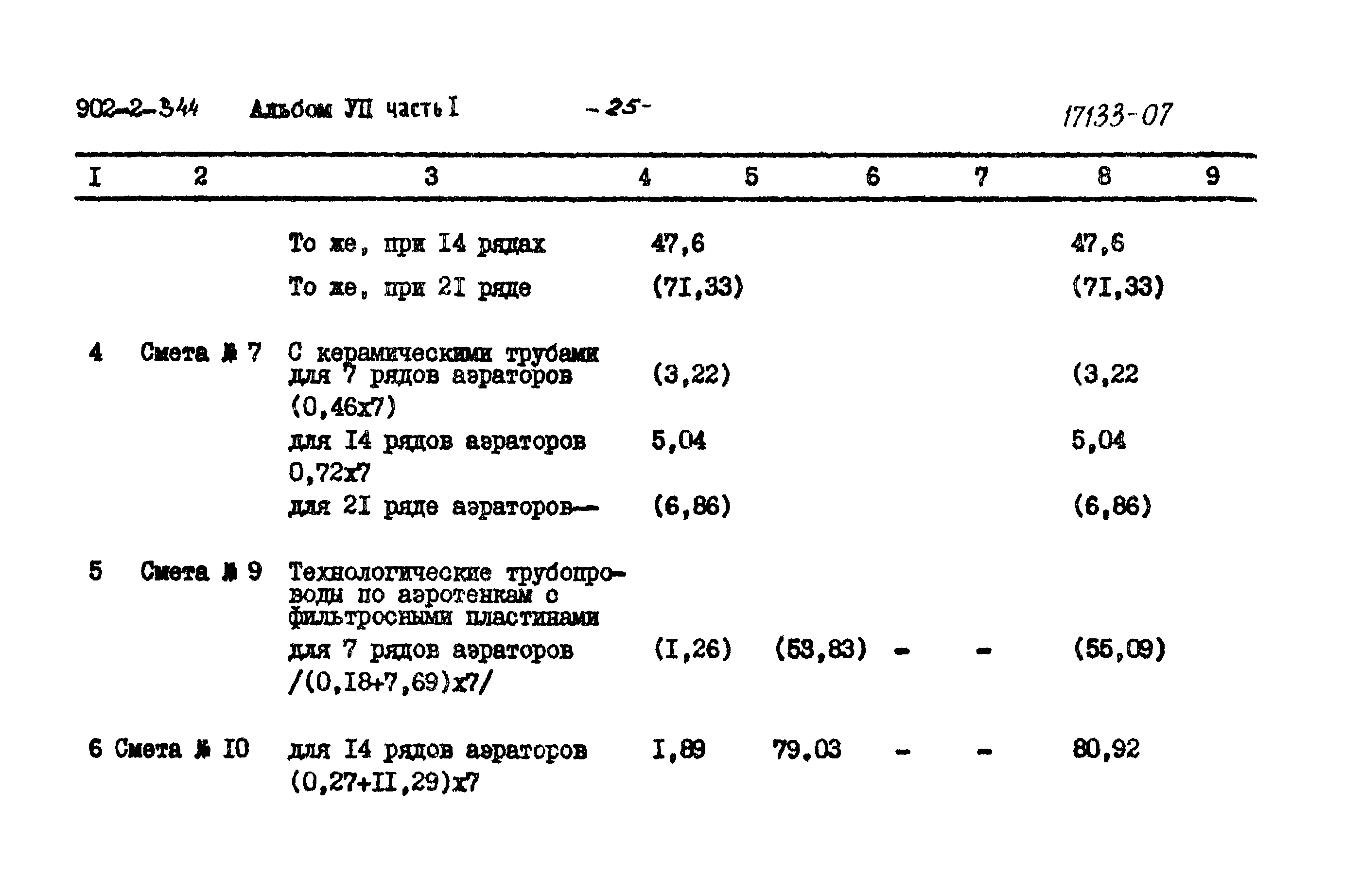 Типовой проект 902-2-344