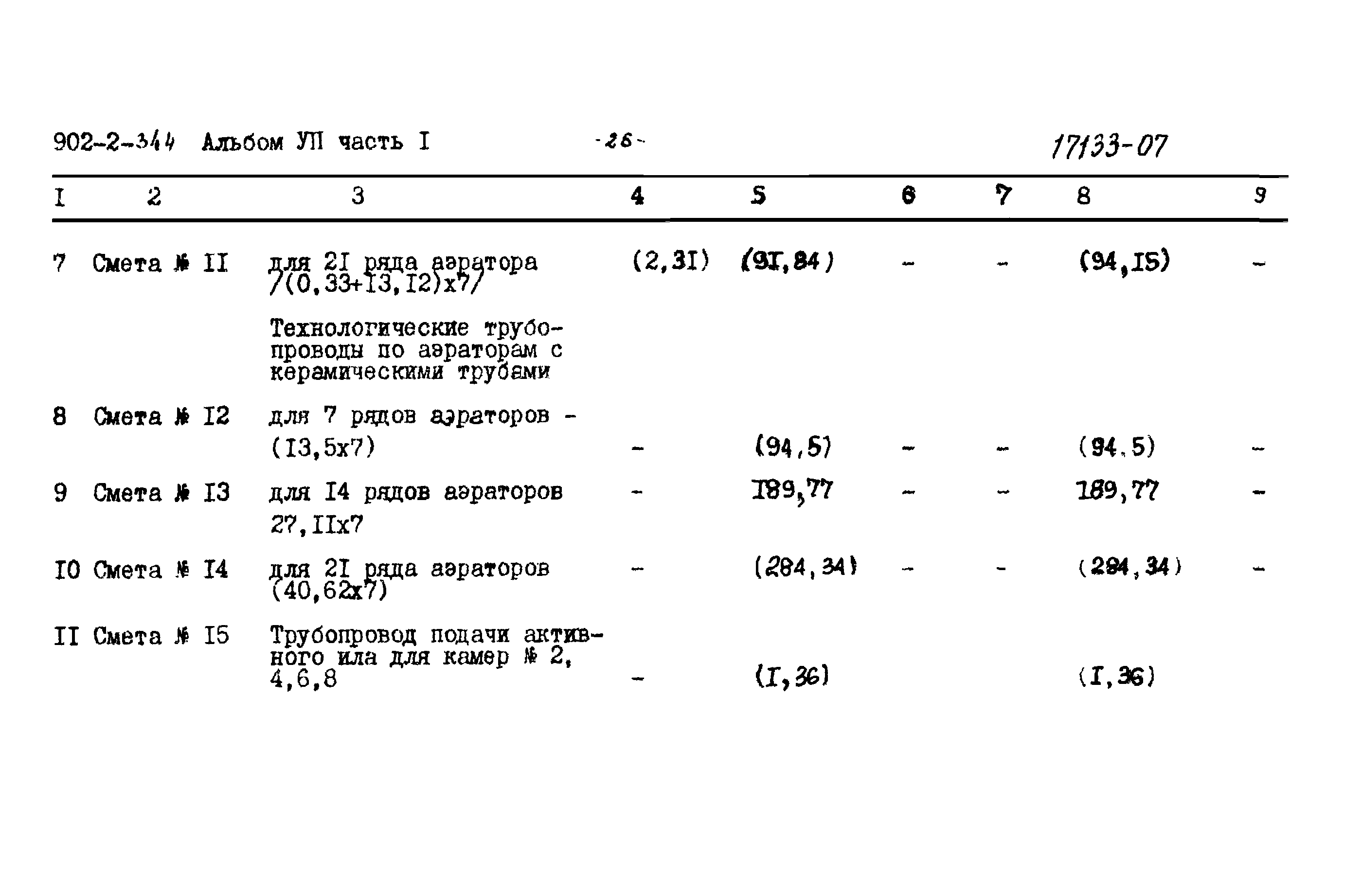 Типовой проект 902-2-344