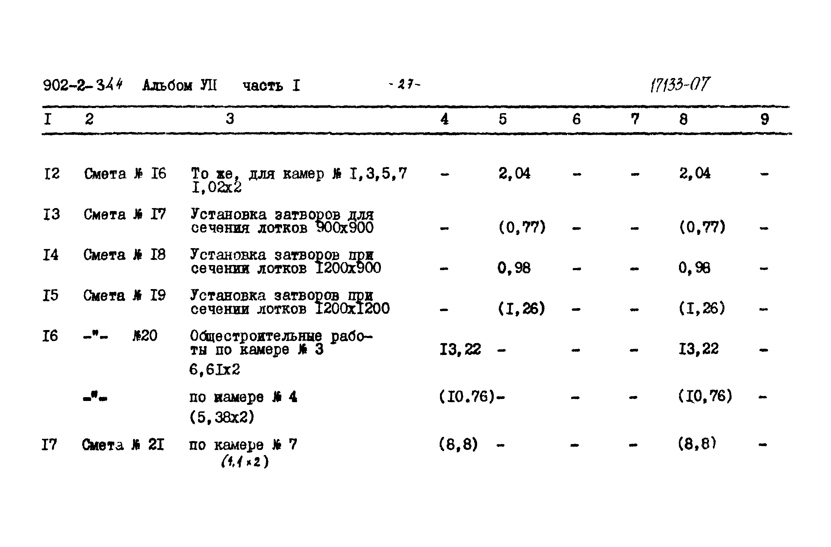 Типовой проект 902-2-344