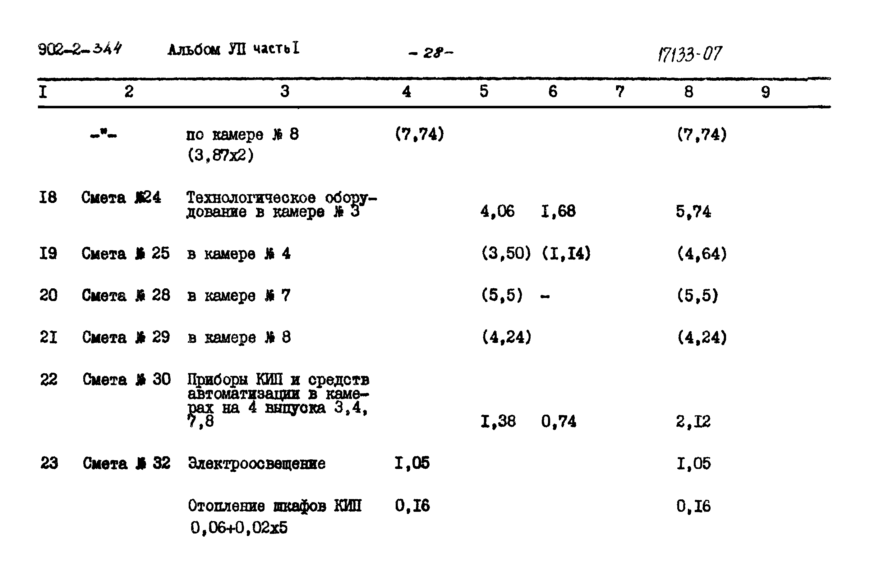Типовой проект 902-2-344