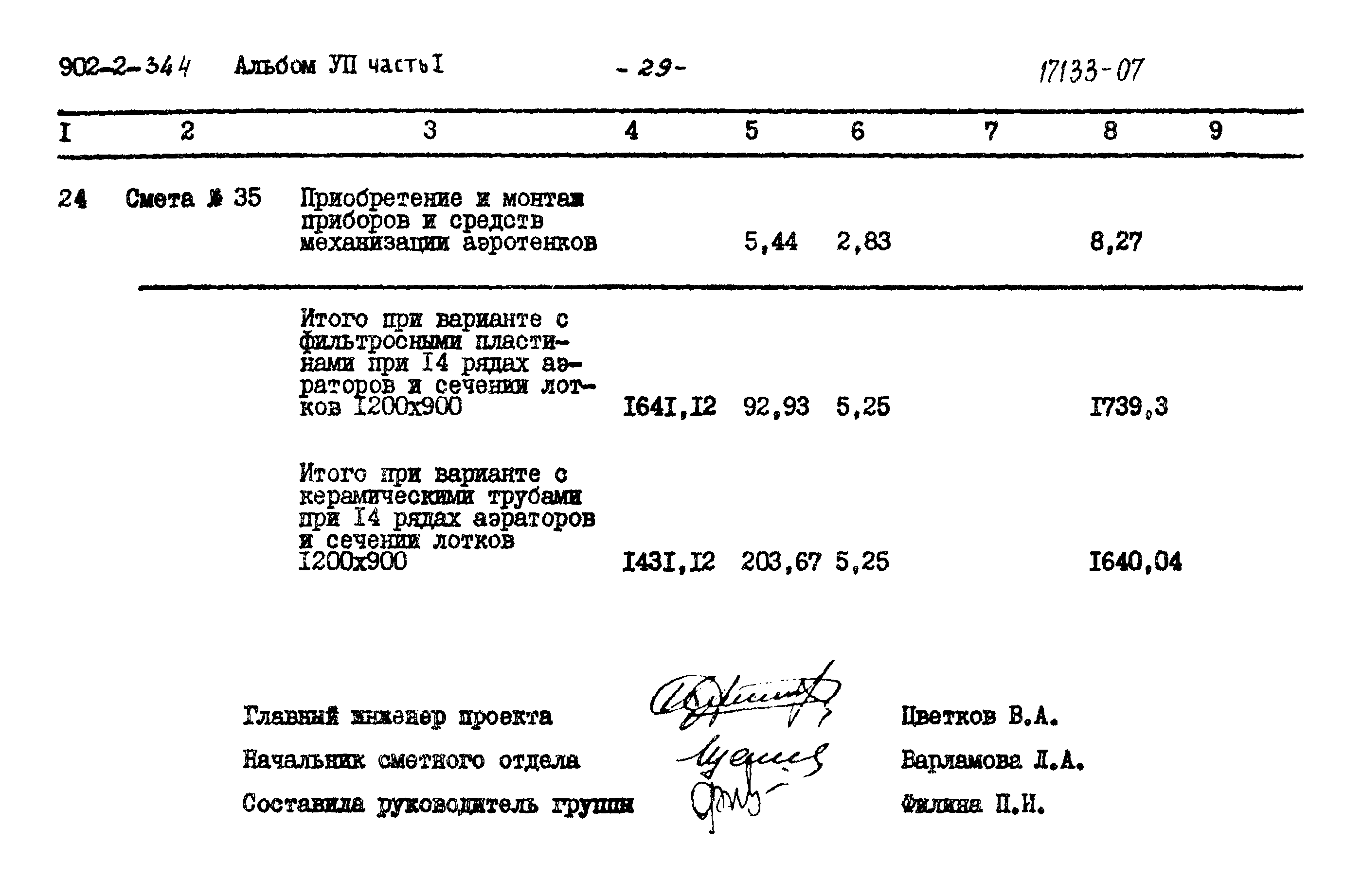 Типовой проект 902-2-344