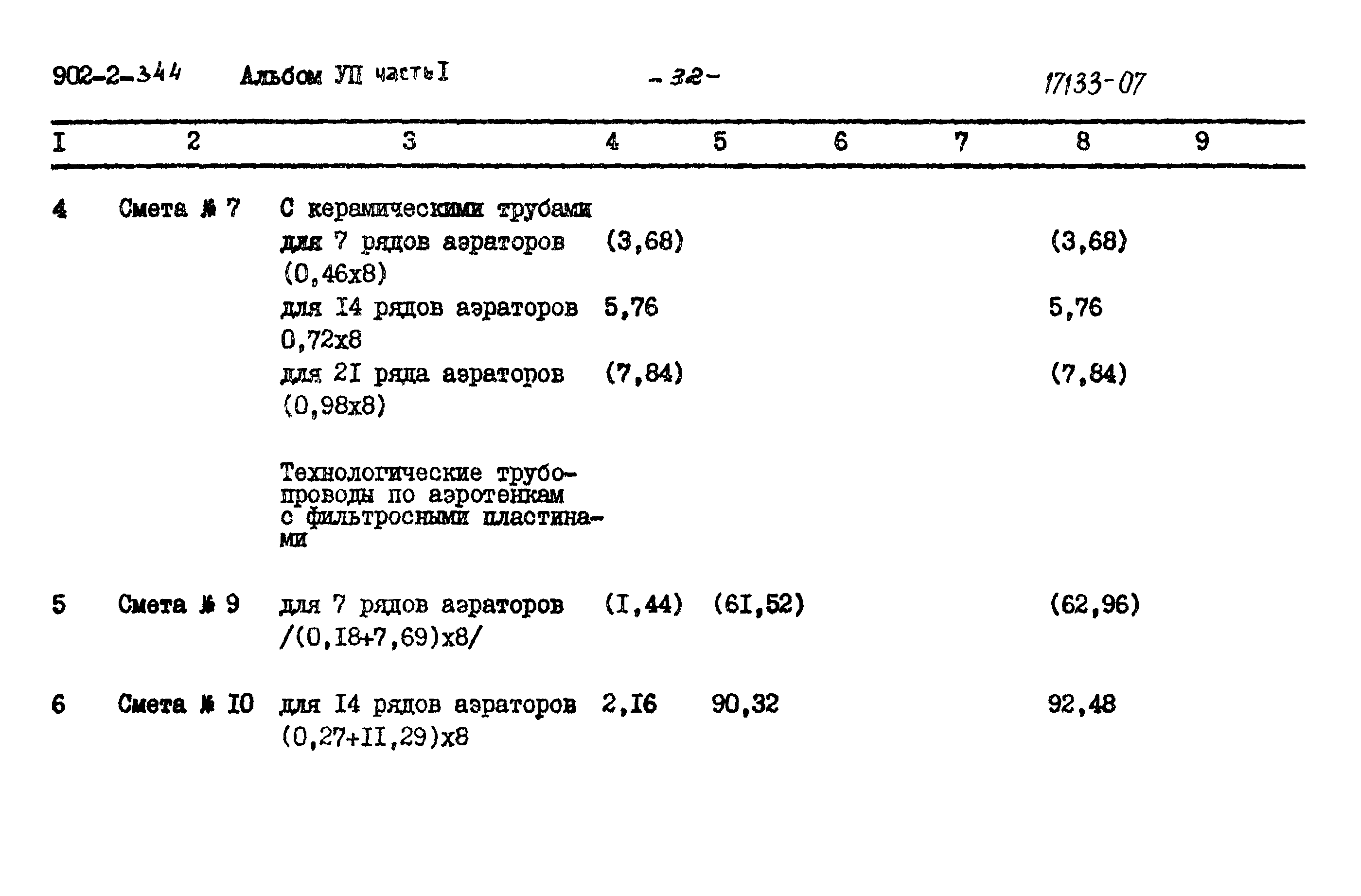 Типовой проект 902-2-344