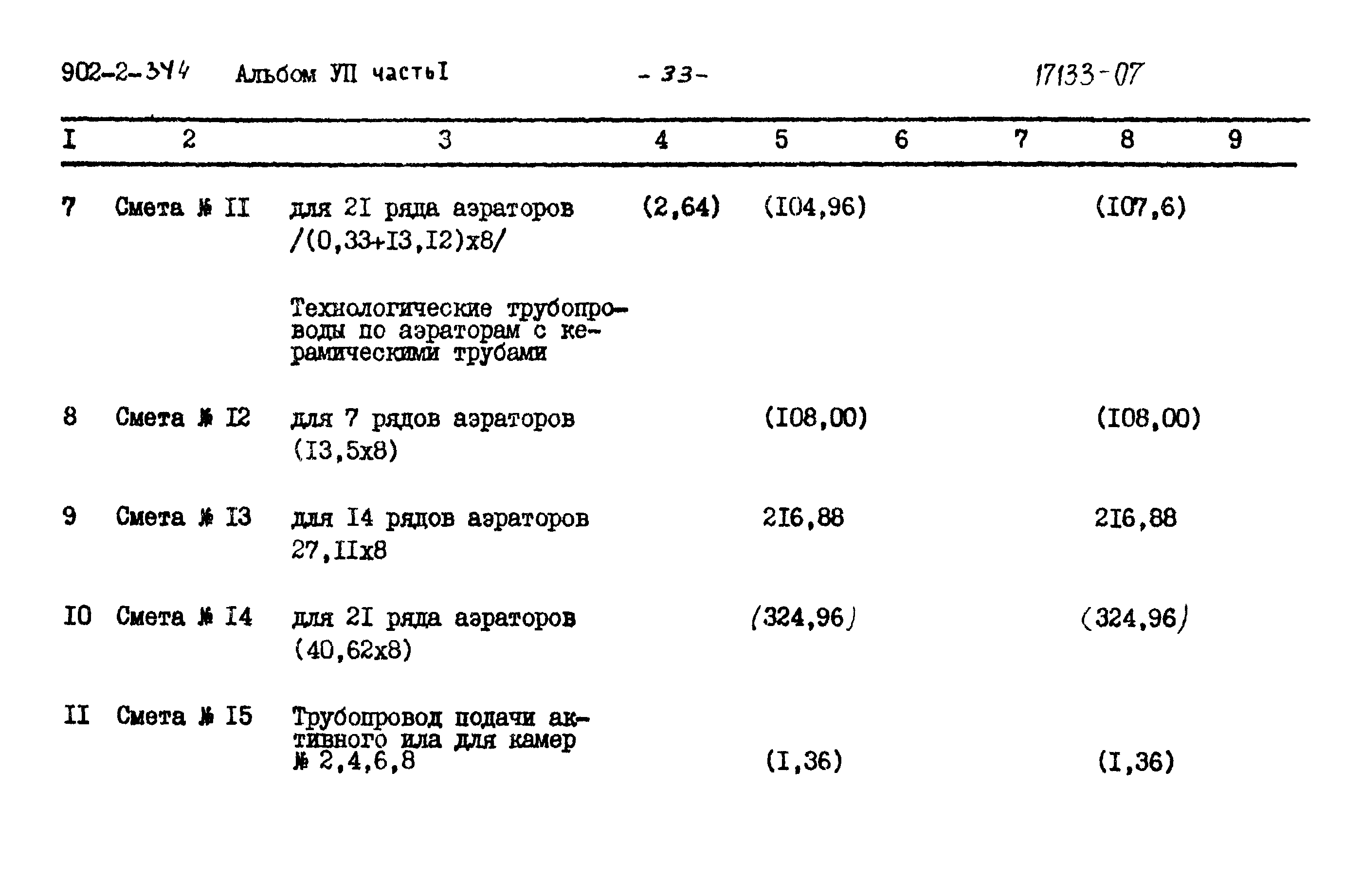 Типовой проект 902-2-344