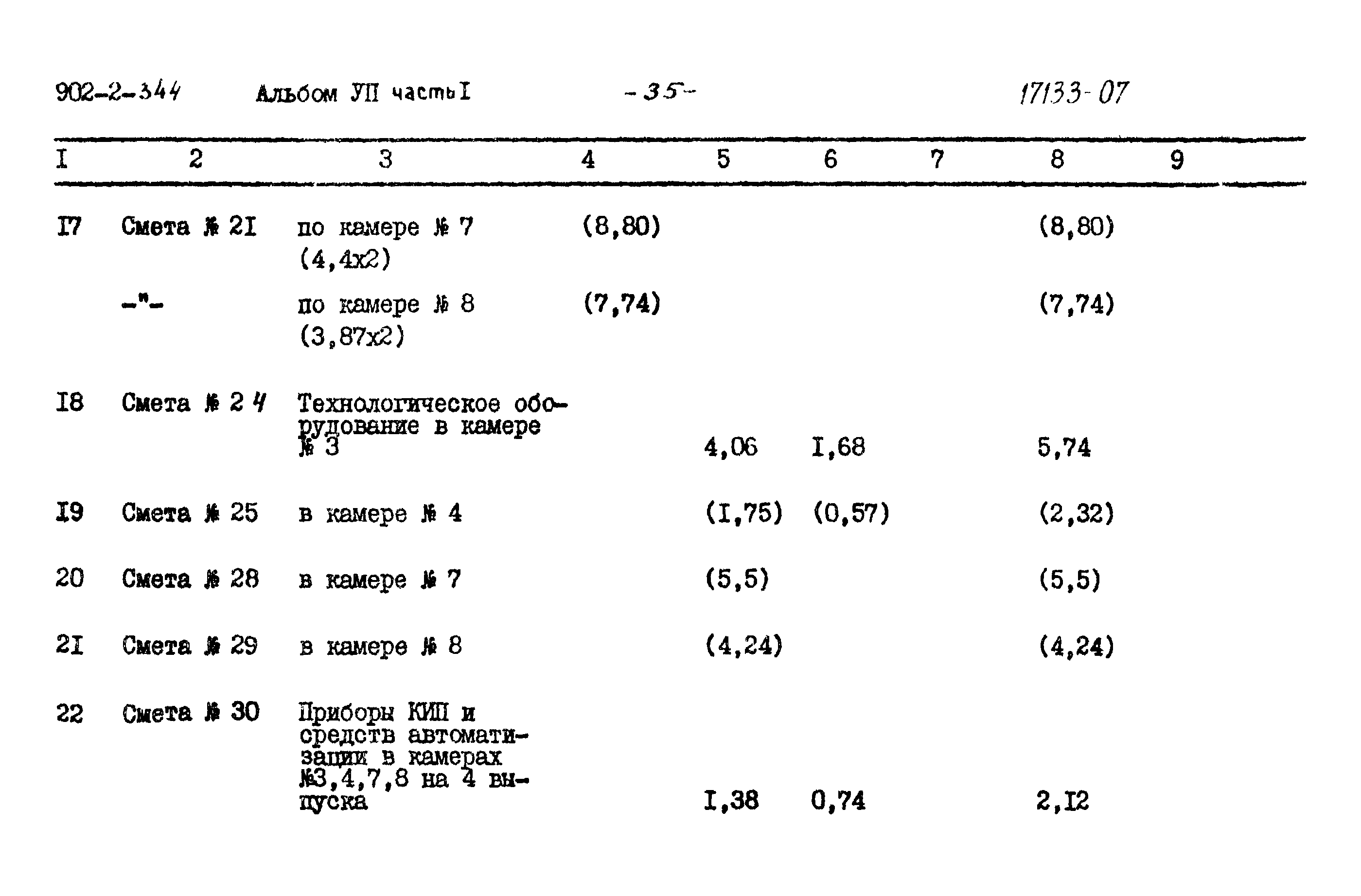 Типовой проект 902-2-344