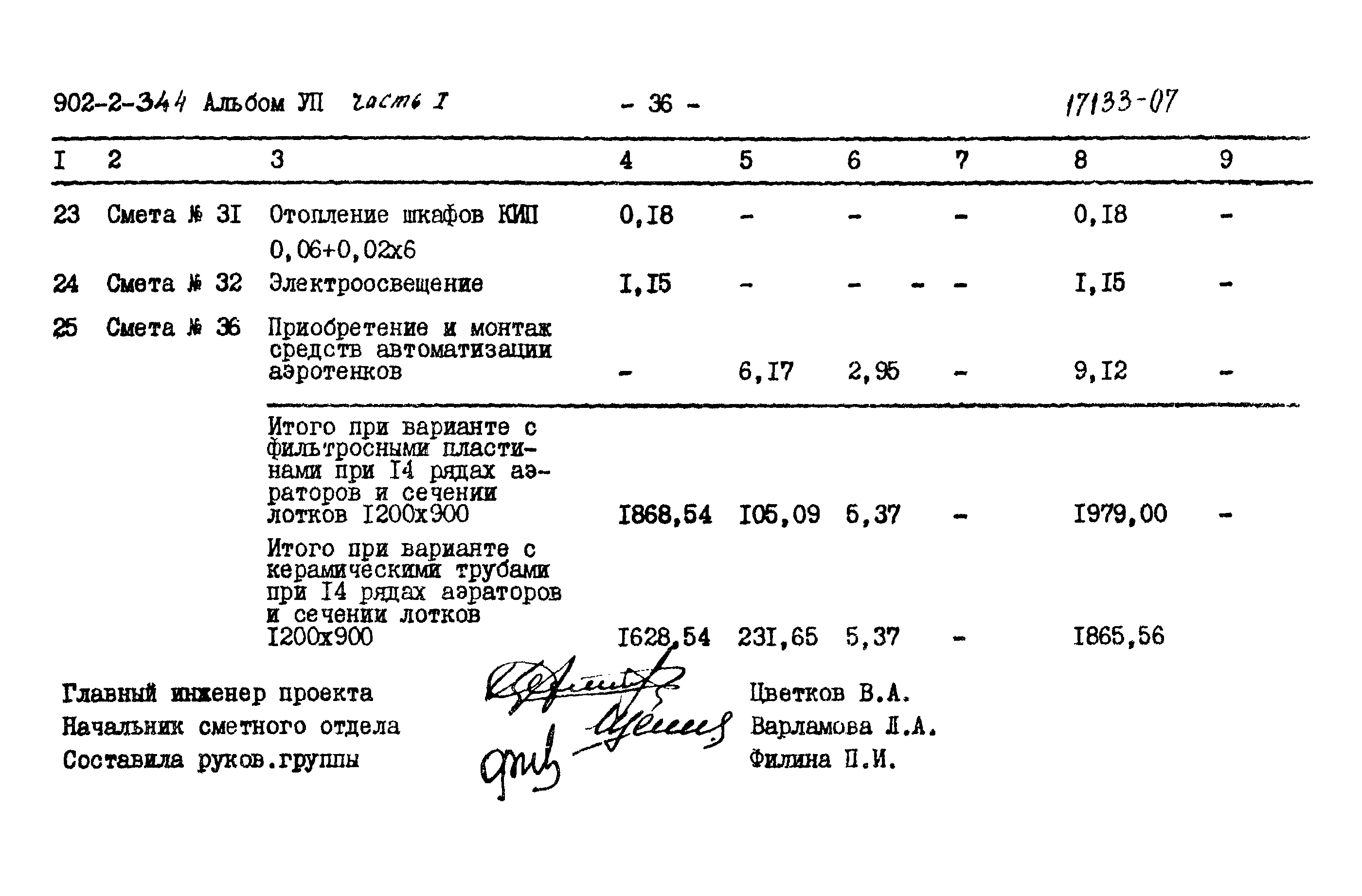 Типовой проект 902-2-344