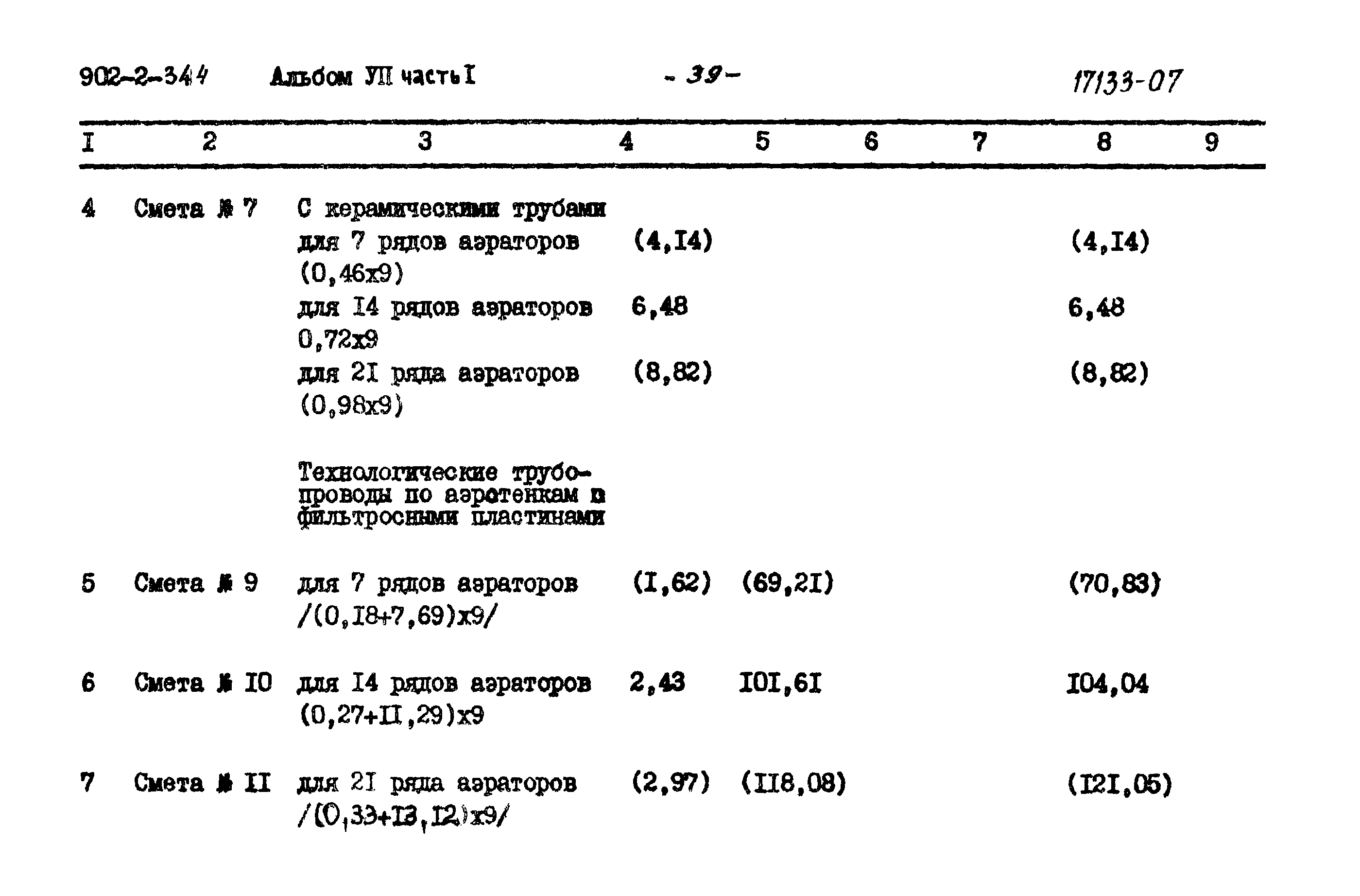 Типовой проект 902-2-344