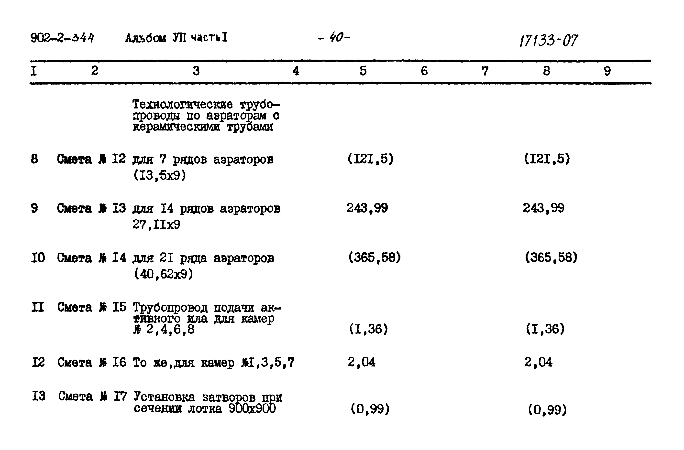 Типовой проект 902-2-344