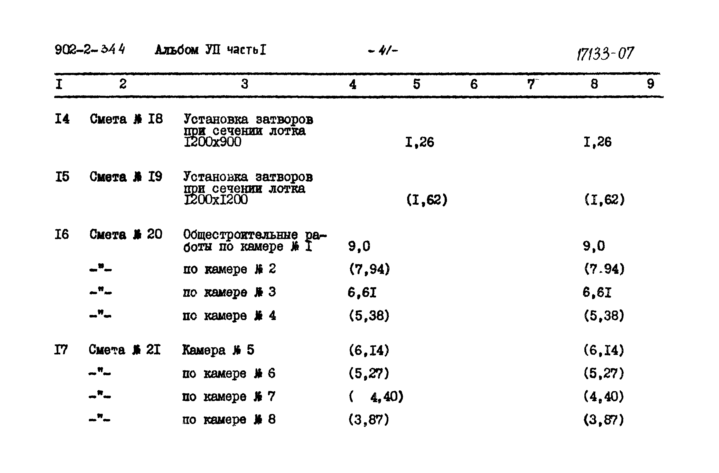 Типовой проект 902-2-344