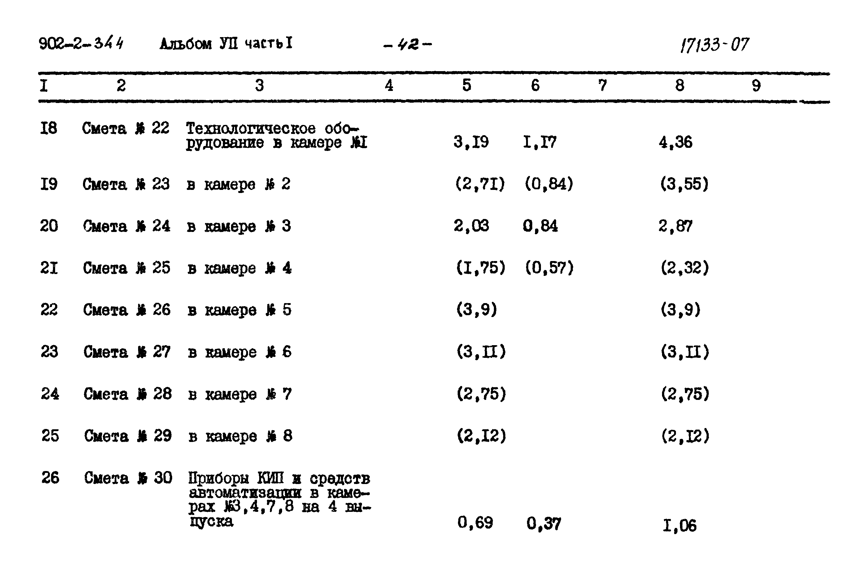 Типовой проект 902-2-344