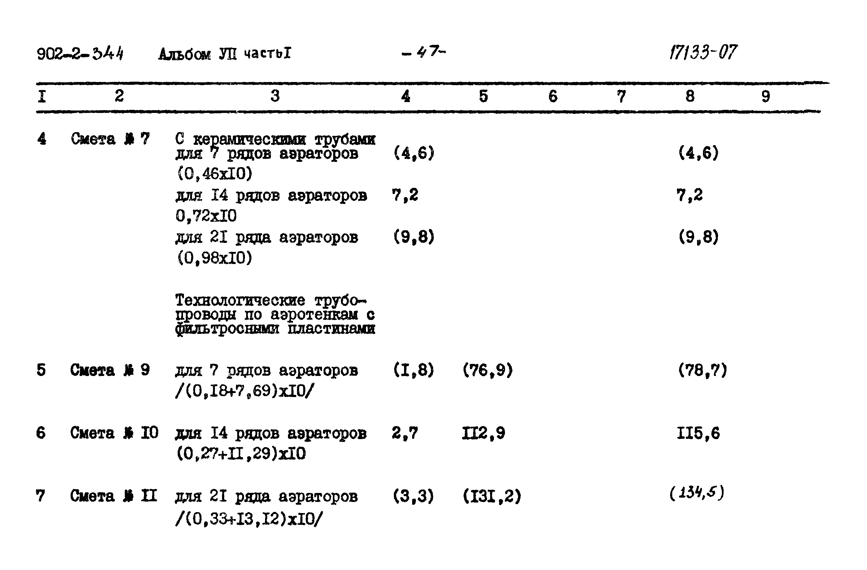 Типовой проект 902-2-344