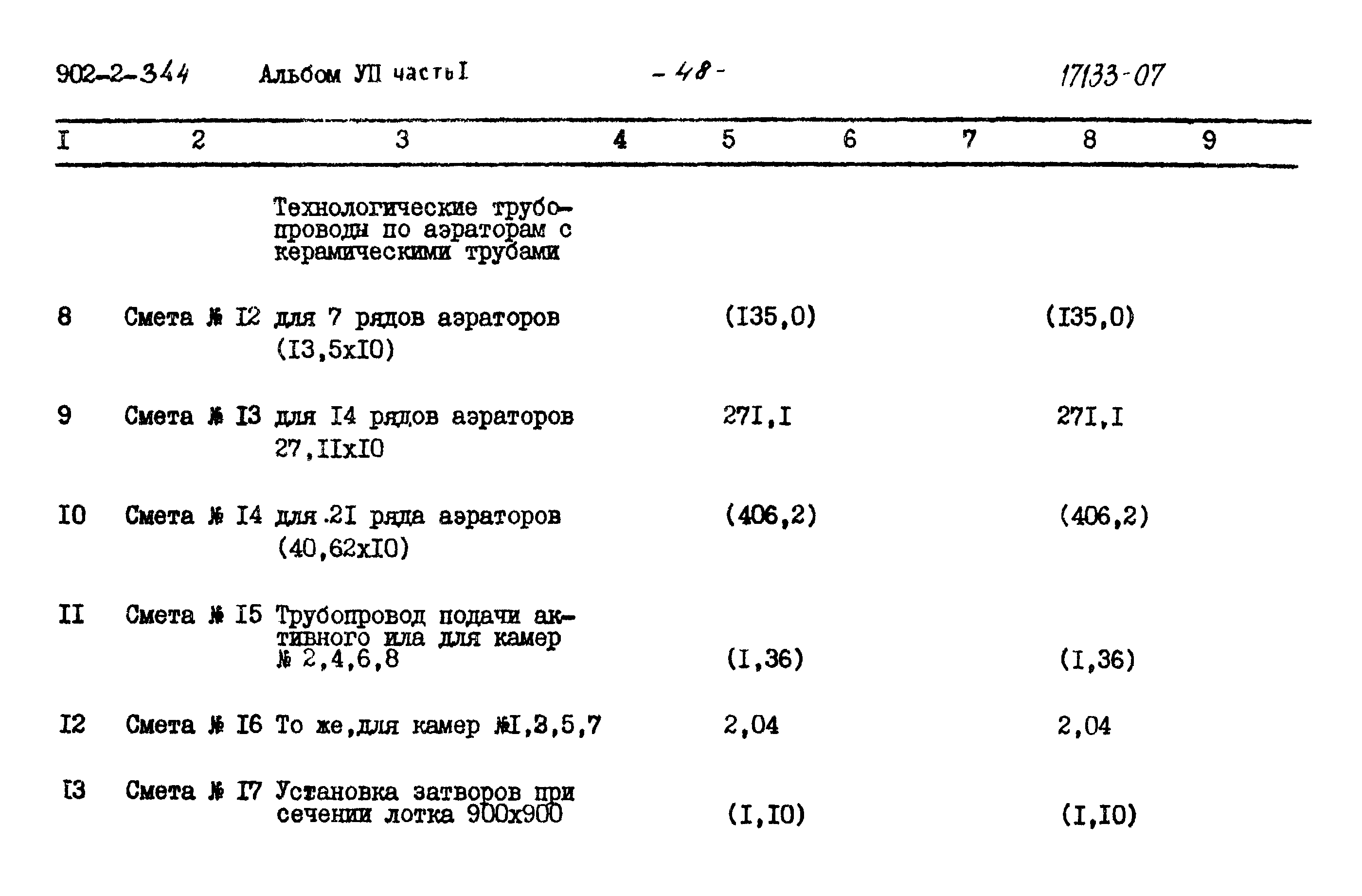 Типовой проект 902-2-344