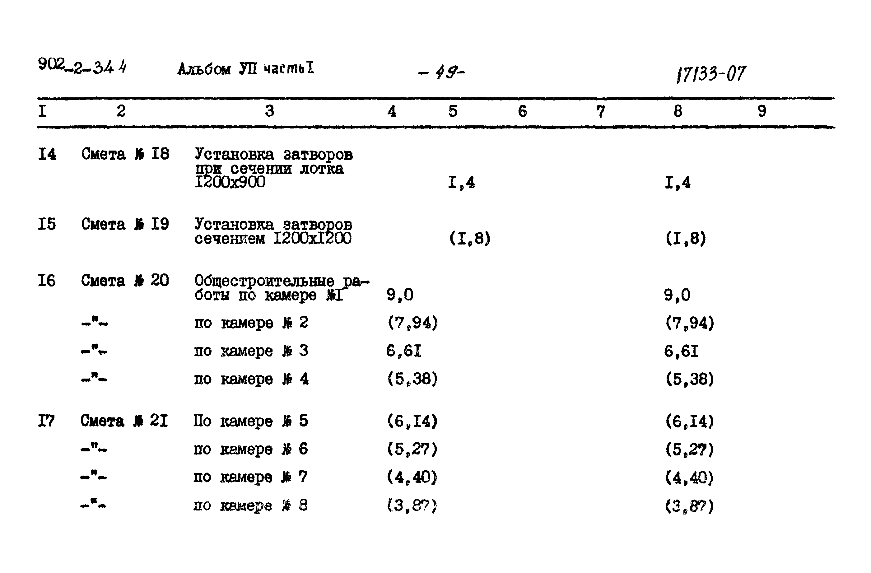 Типовой проект 902-2-344