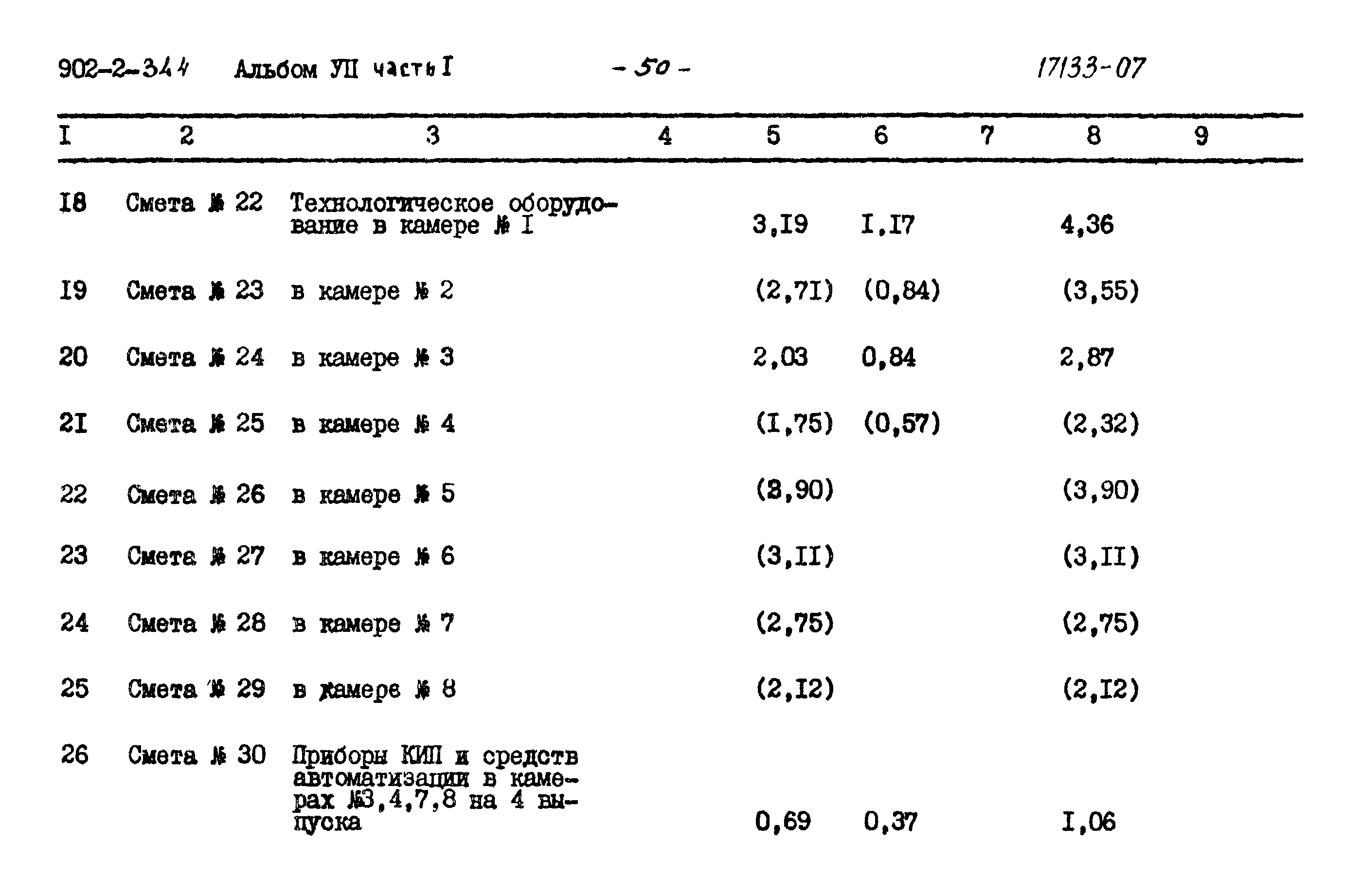 Типовой проект 902-2-344