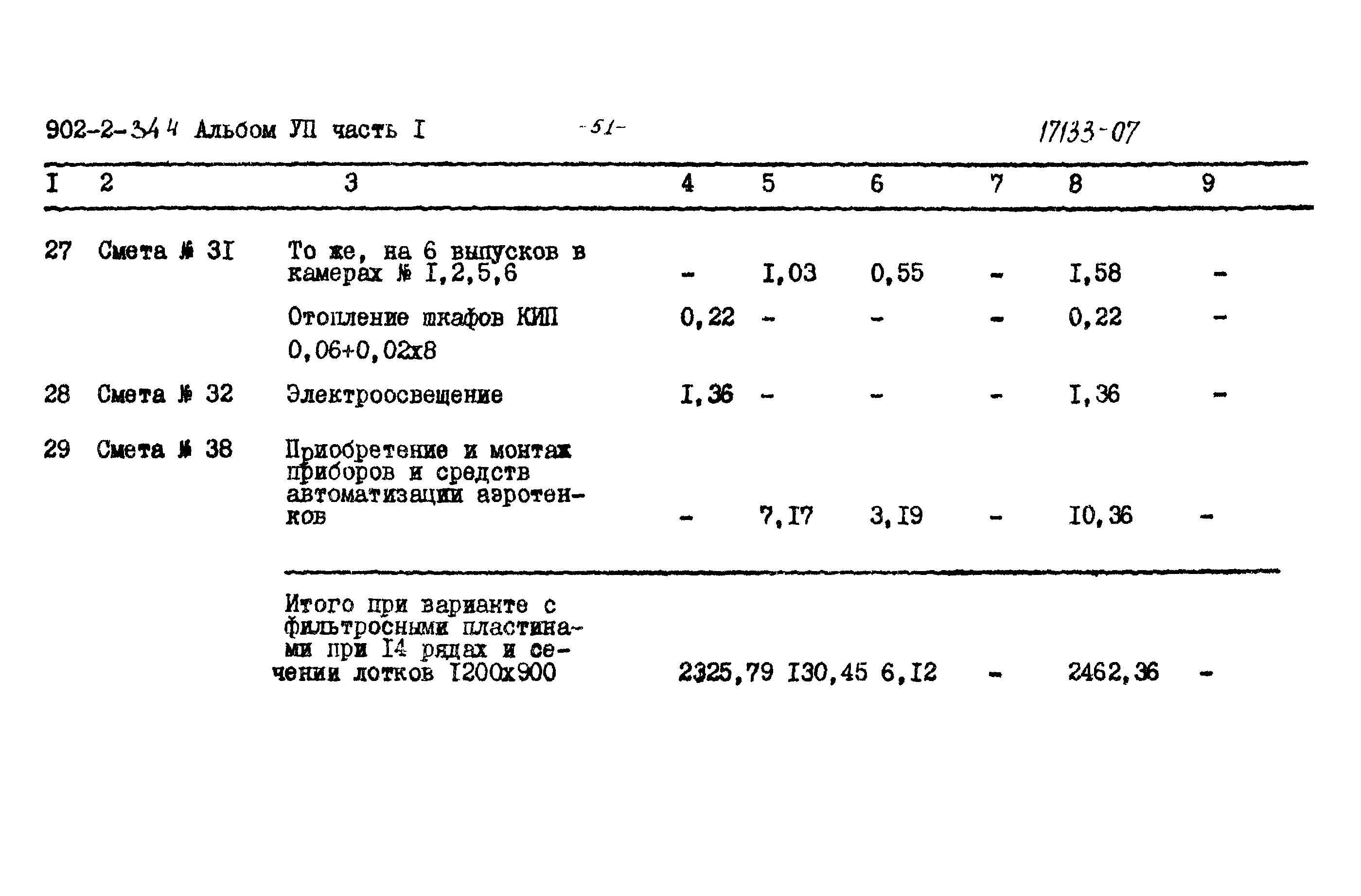 Типовой проект 902-2-344