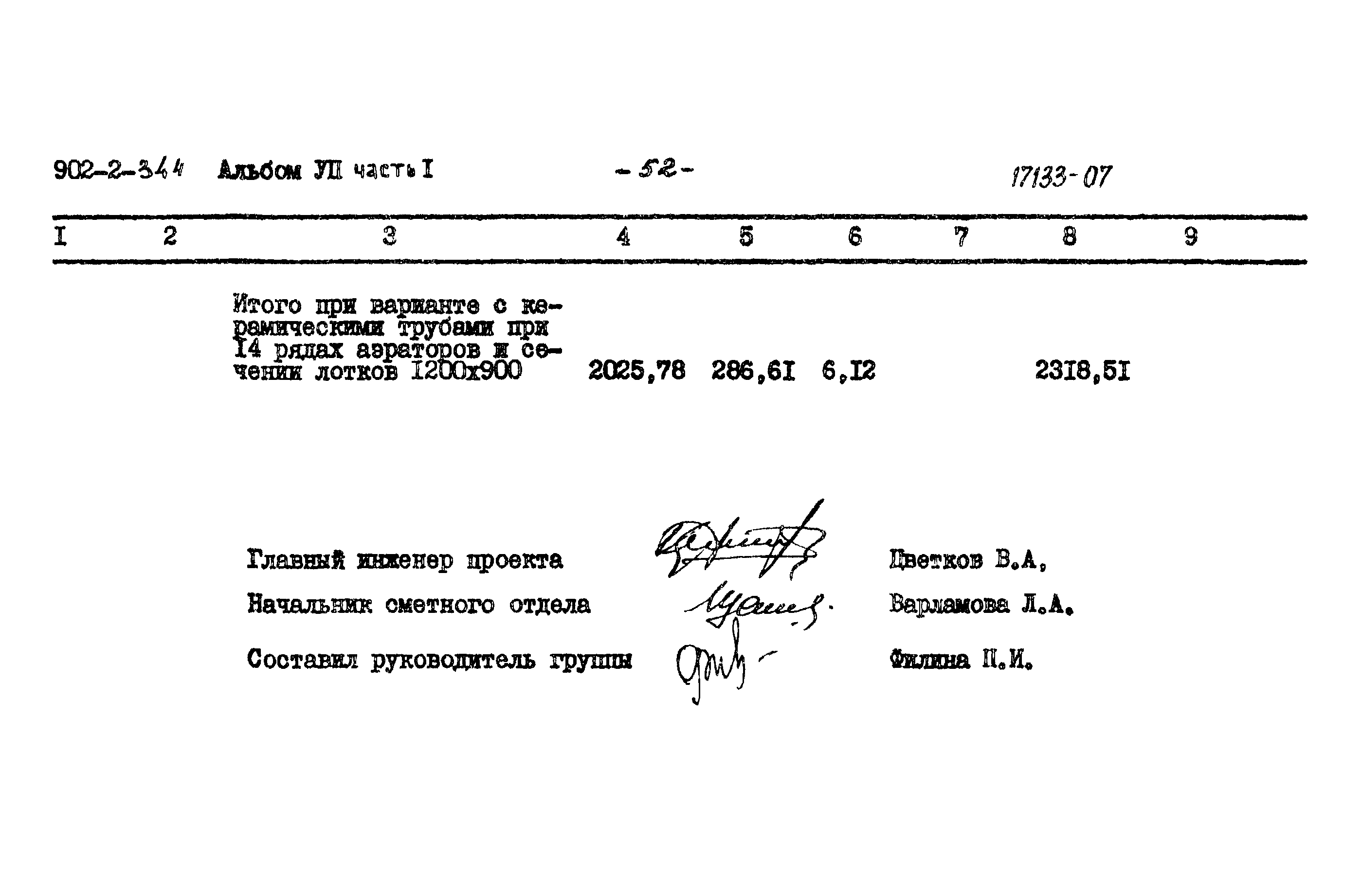 Типовой проект 902-2-344
