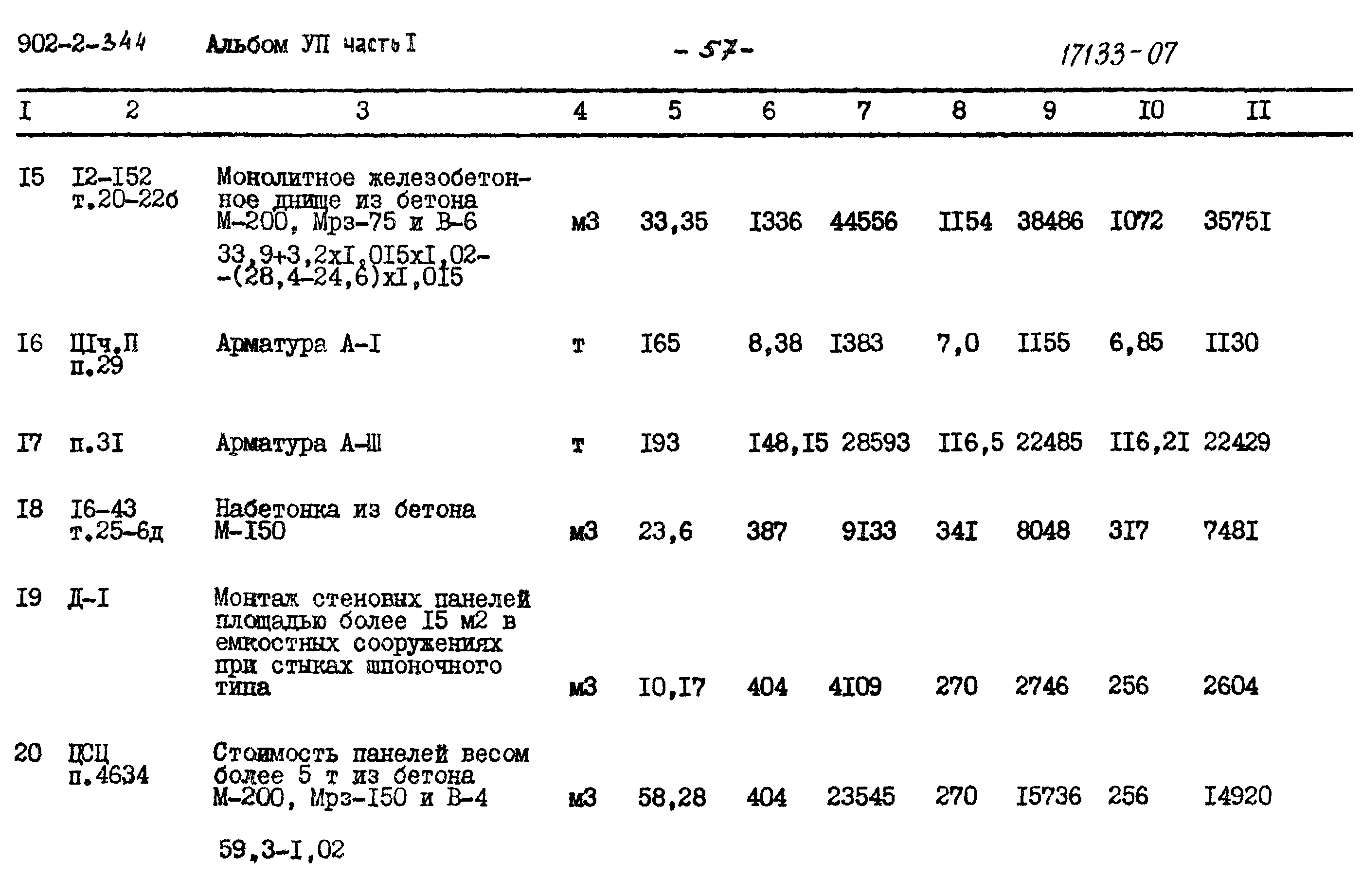 Типовой проект 902-2-344