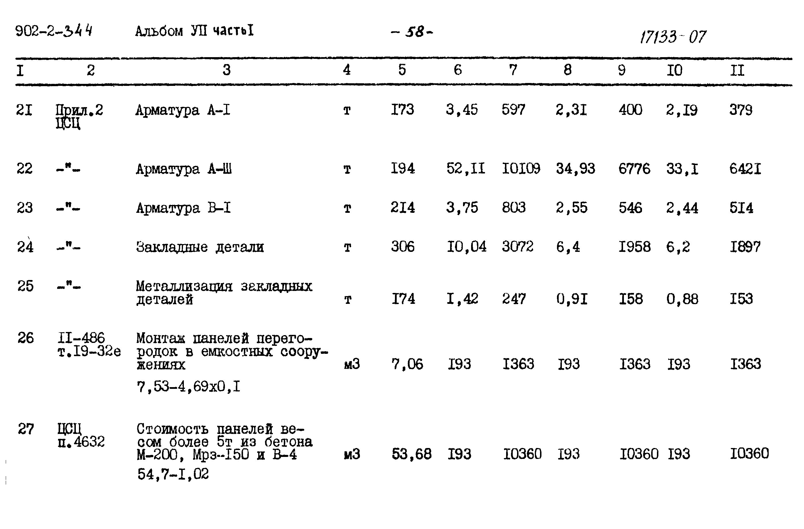 Типовой проект 902-2-344