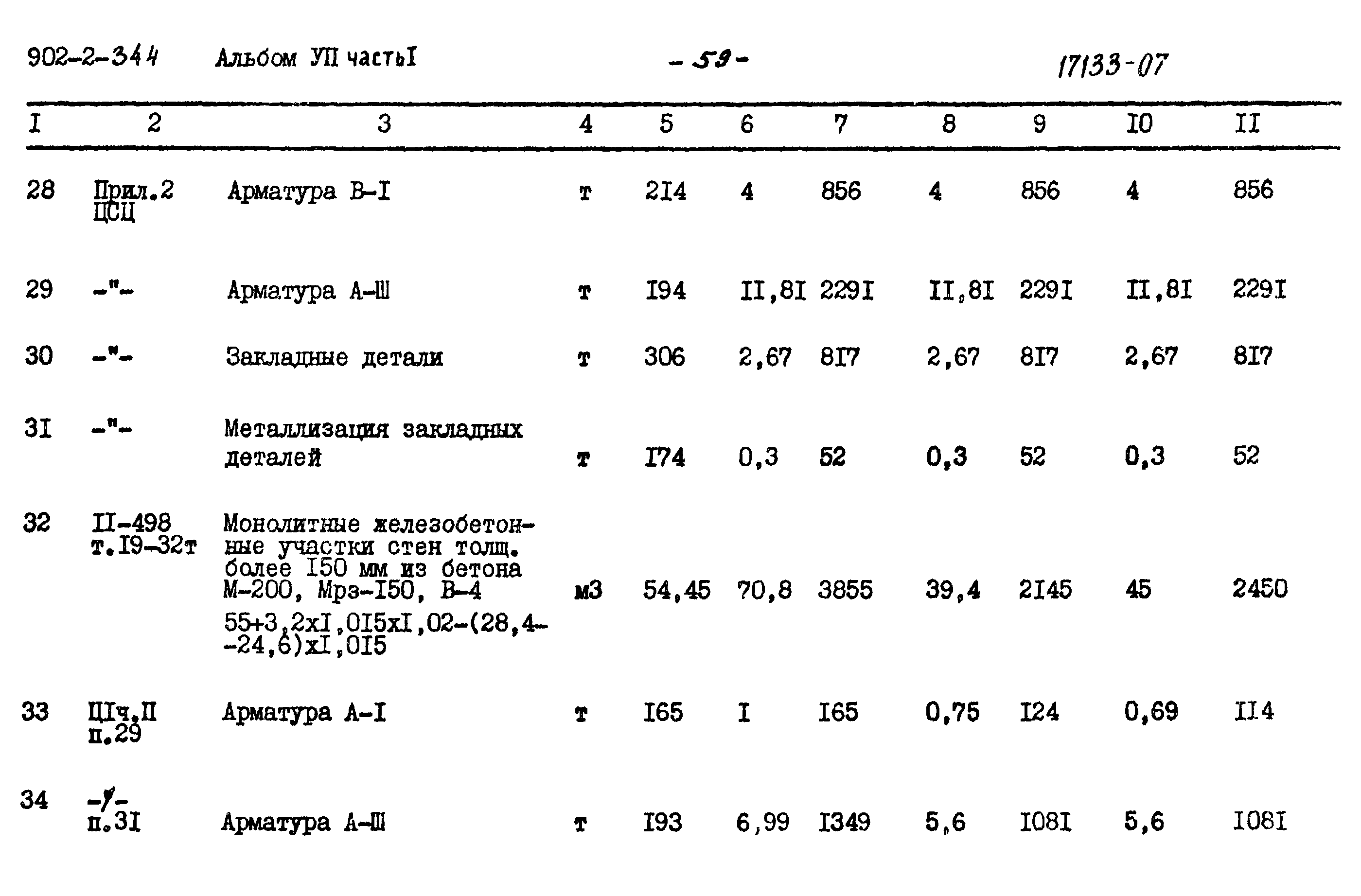 Типовой проект 902-2-344