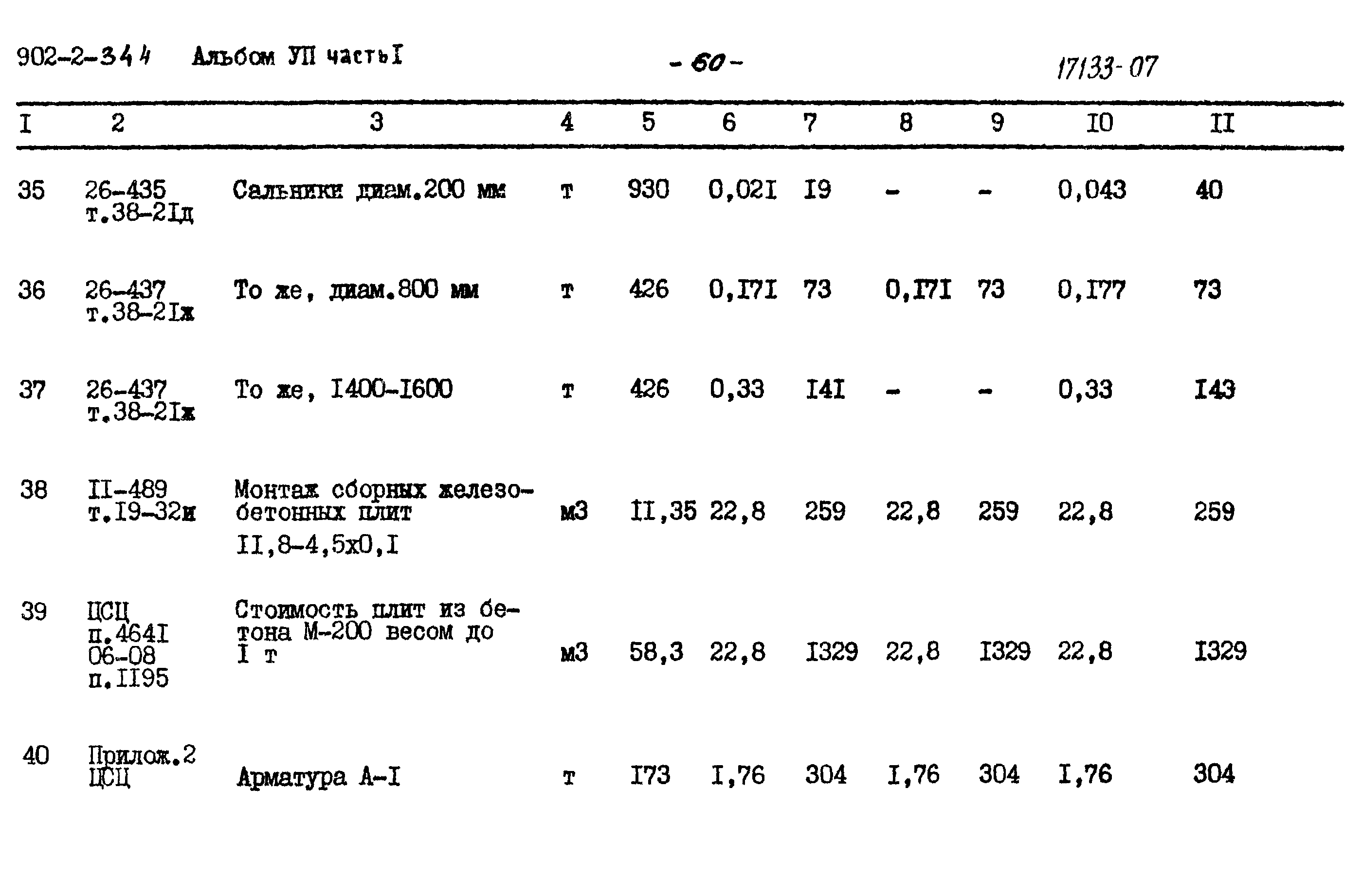 Типовой проект 902-2-344