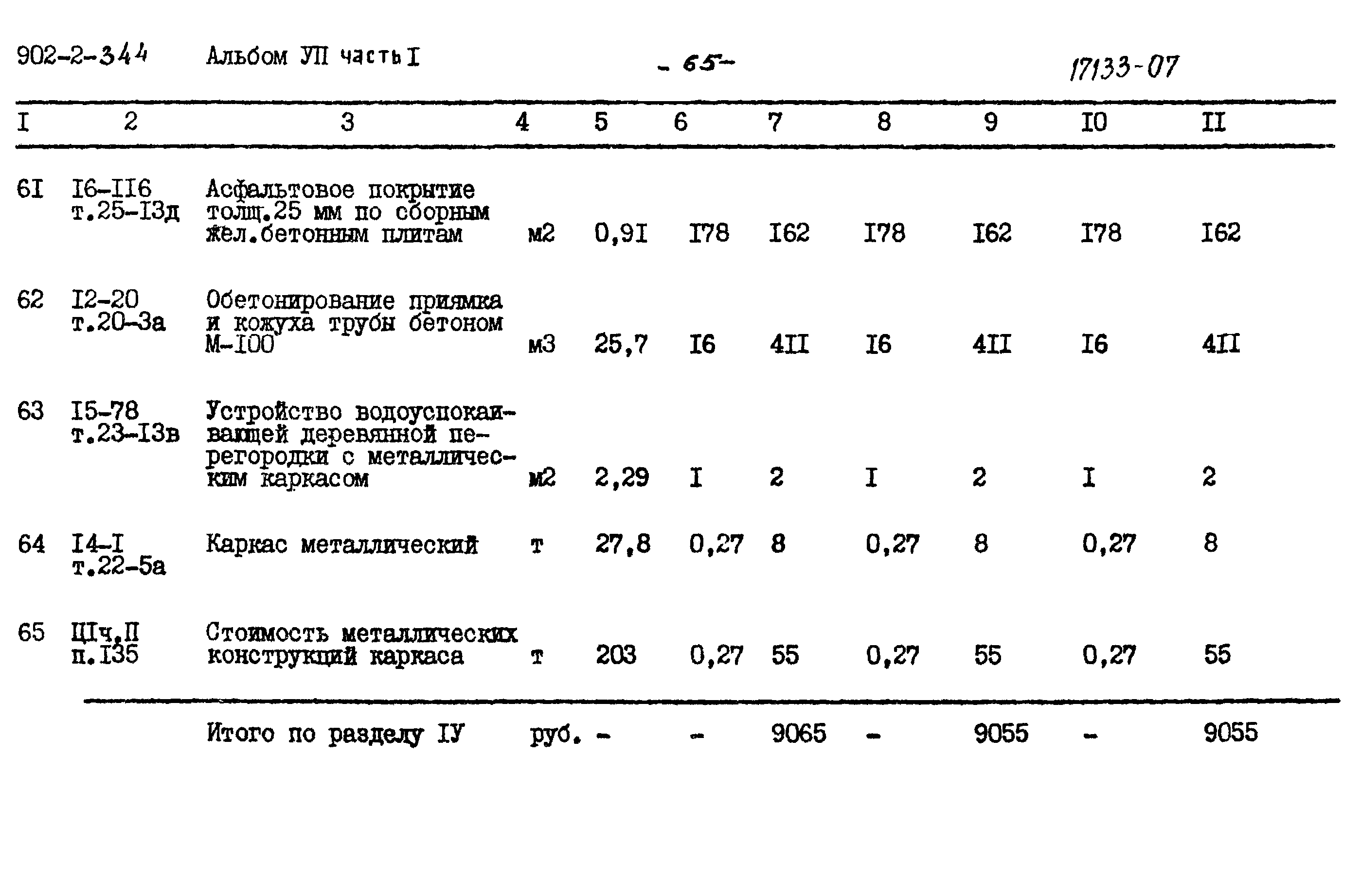 Типовой проект 902-2-344