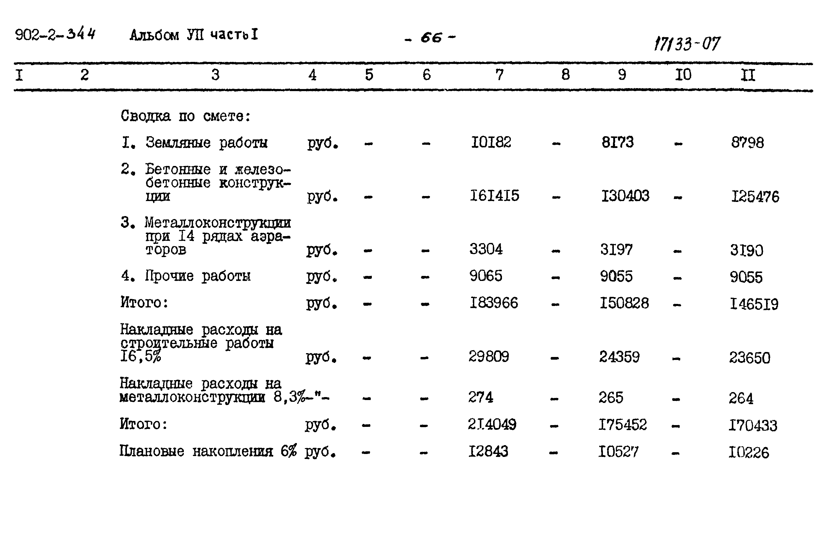 Типовой проект 902-2-344
