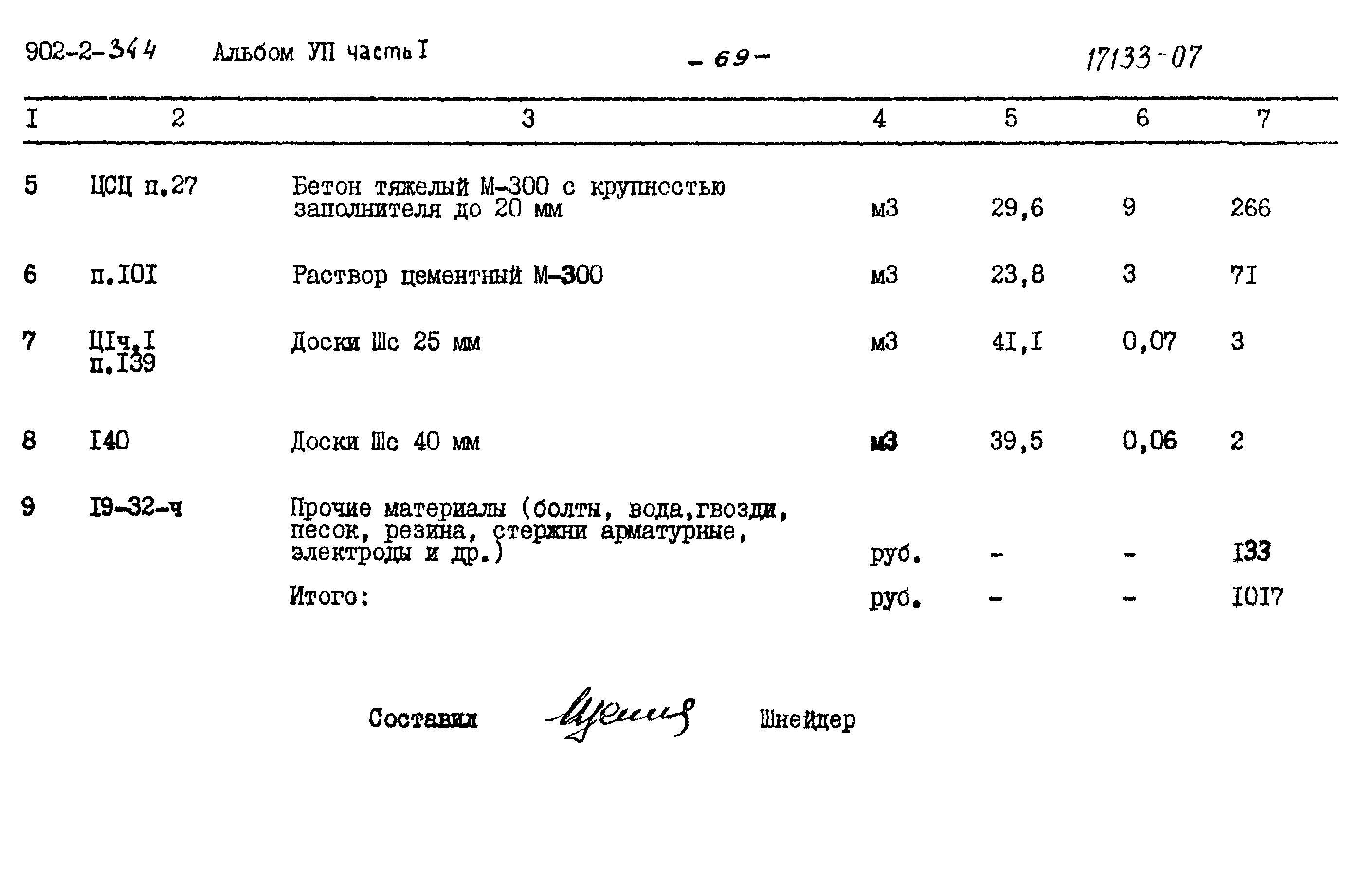 Типовой проект 902-2-344