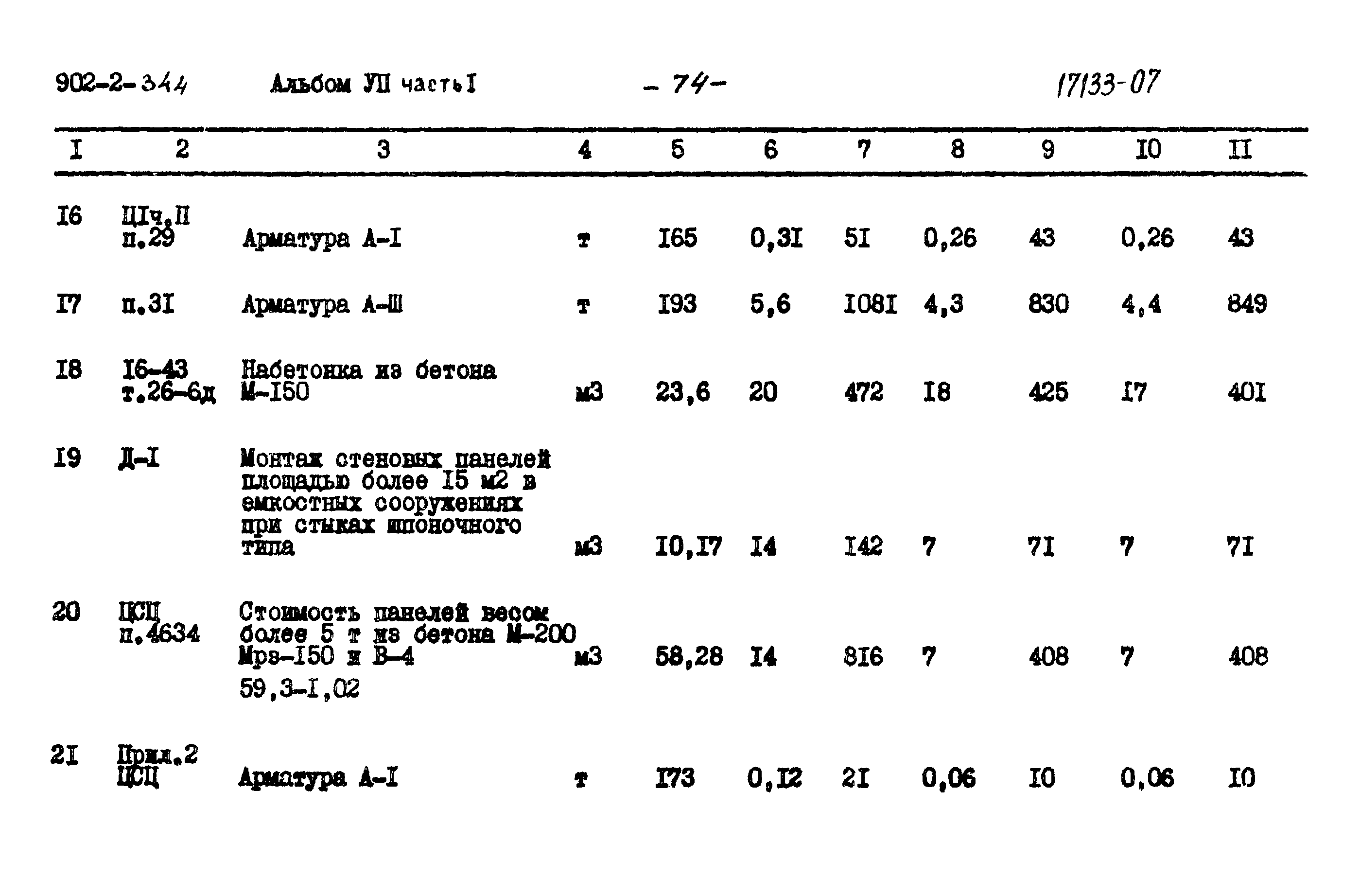 Типовой проект 902-2-344