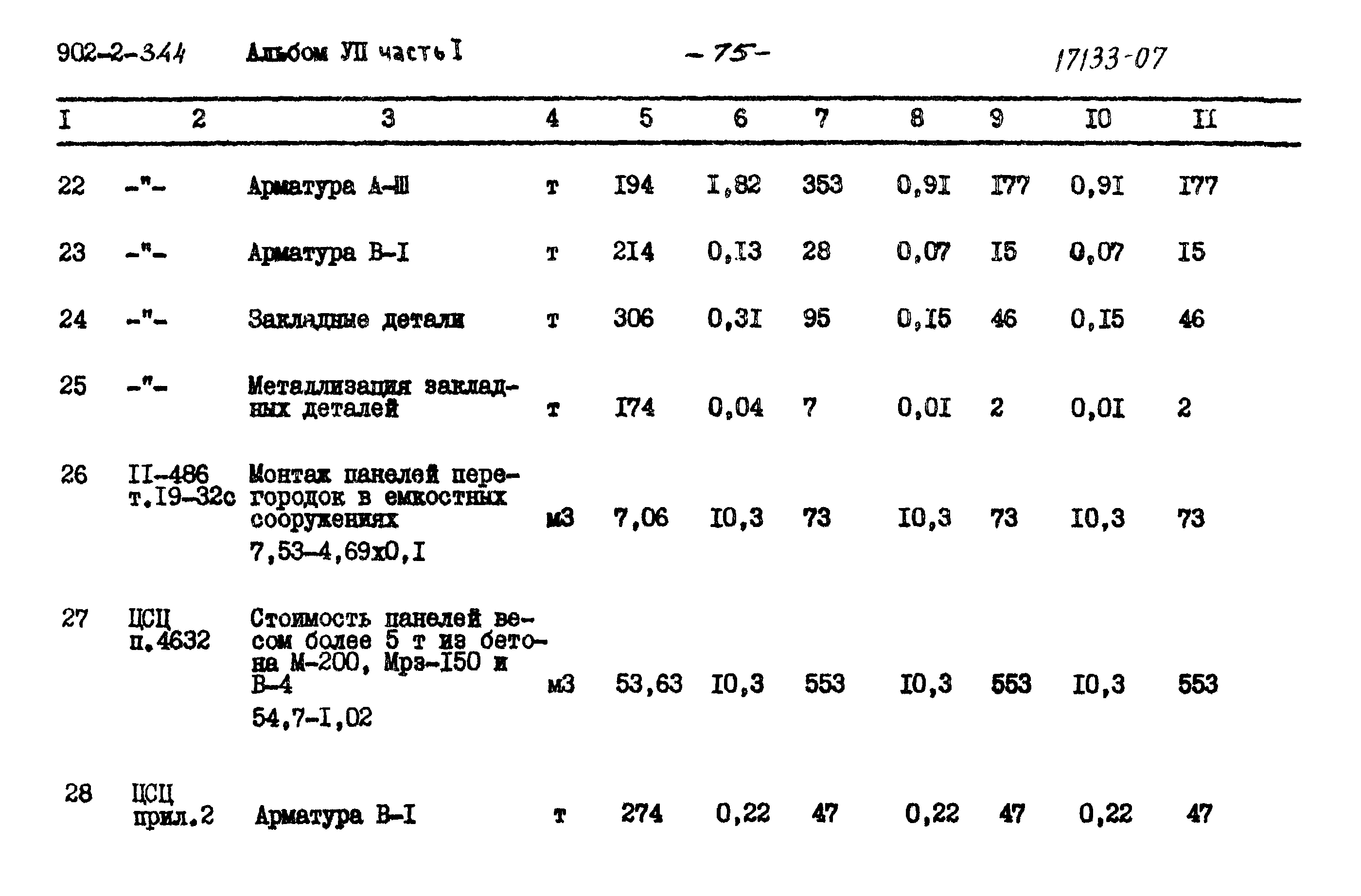Типовой проект 902-2-344