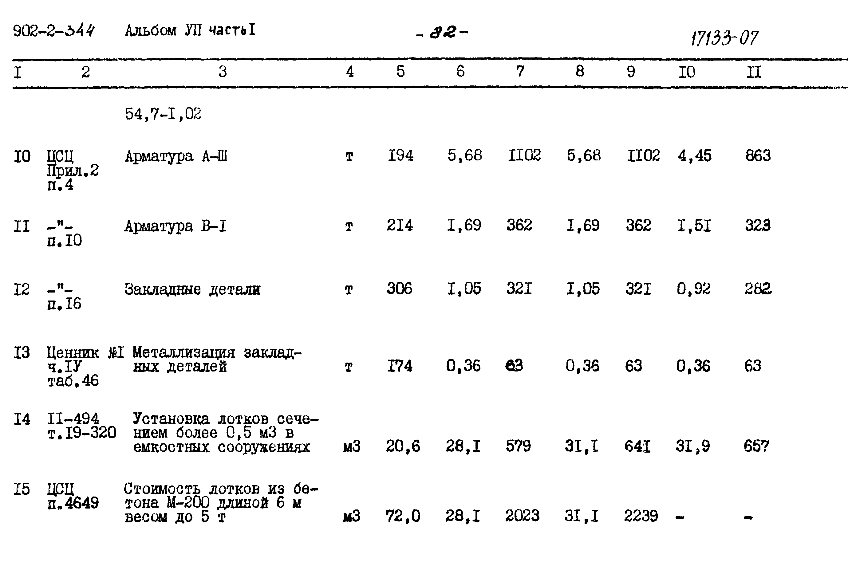 Типовой проект 902-2-344