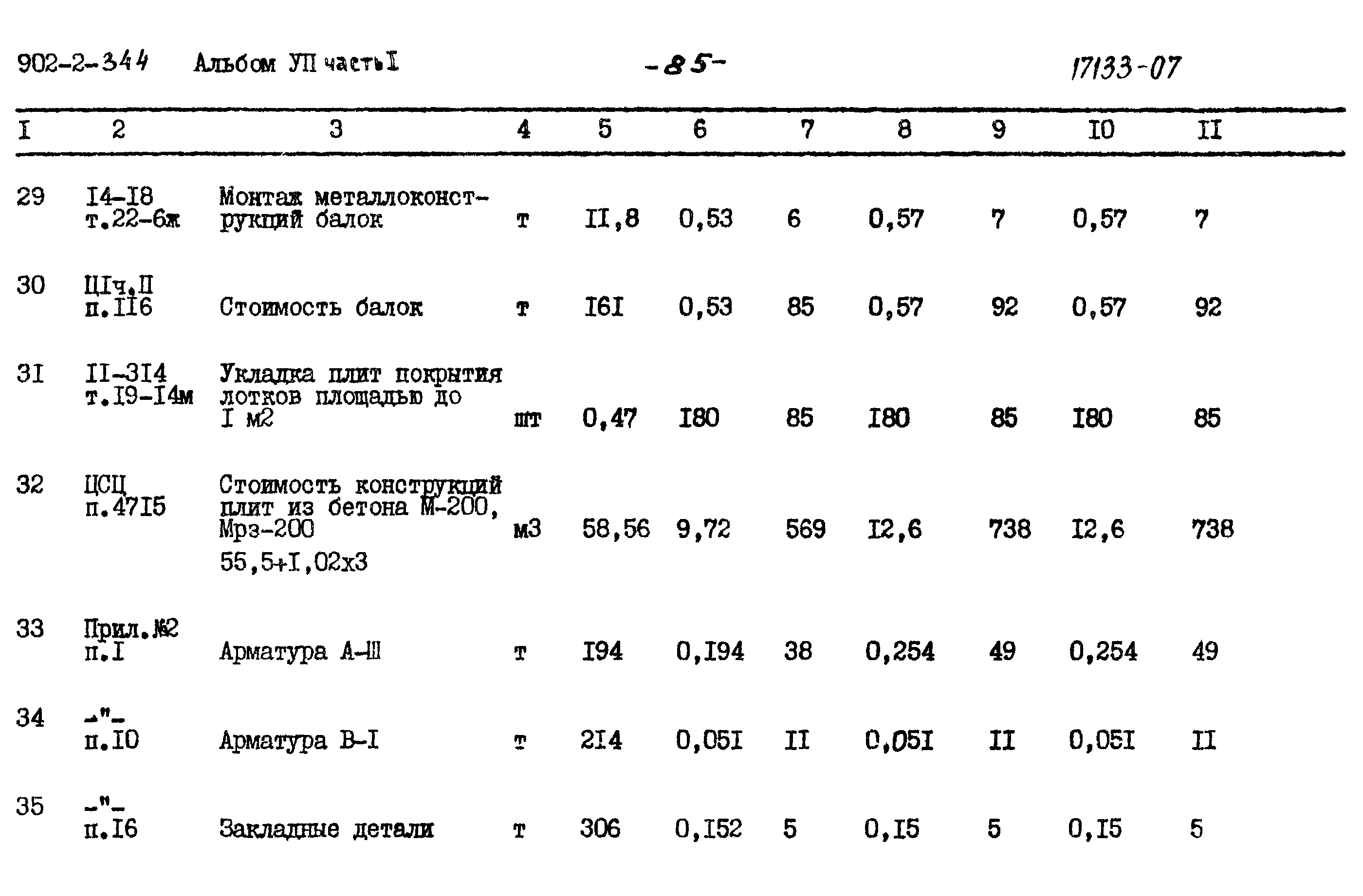 Типовой проект 902-2-344