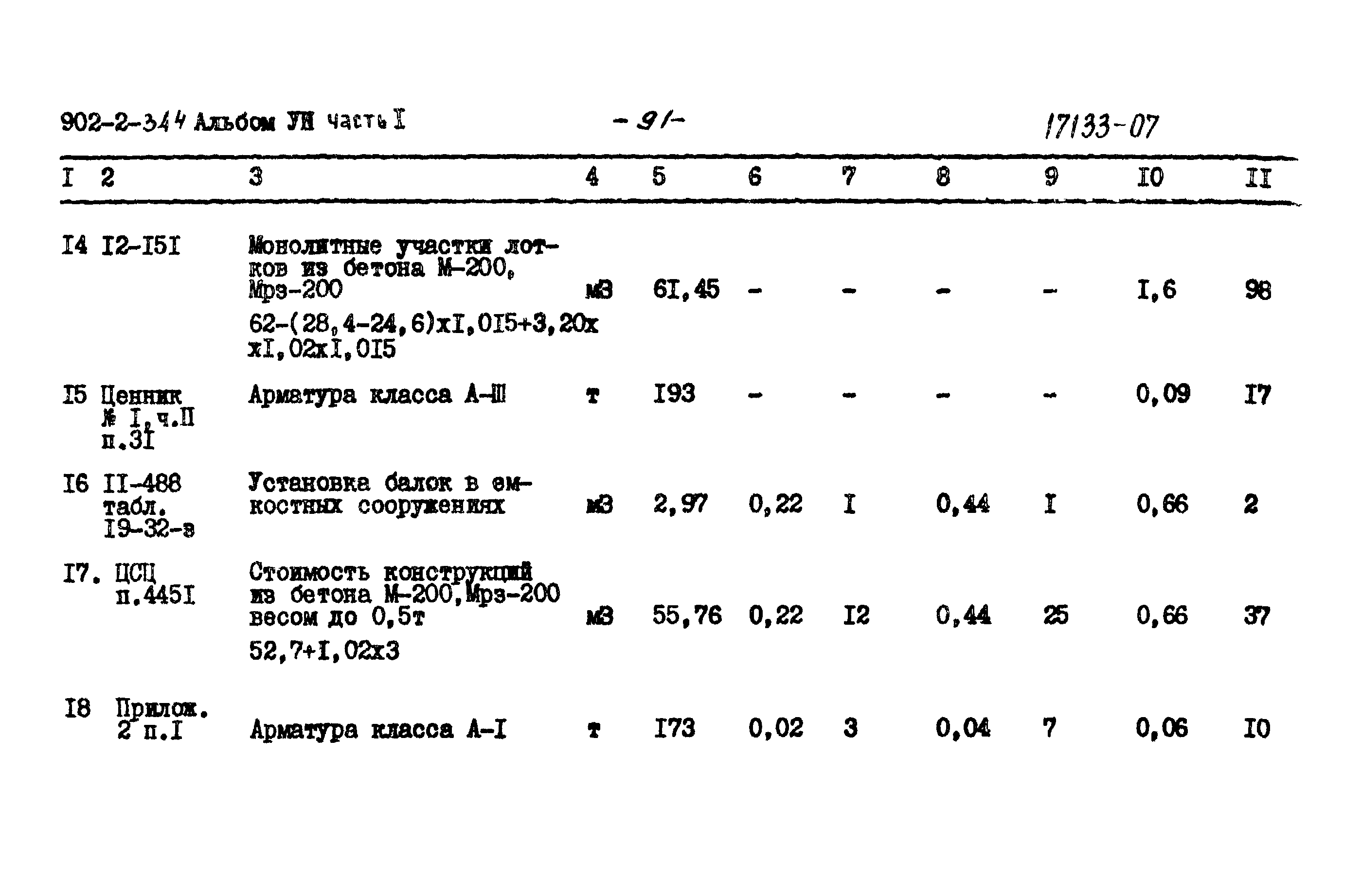 Типовой проект 902-2-344