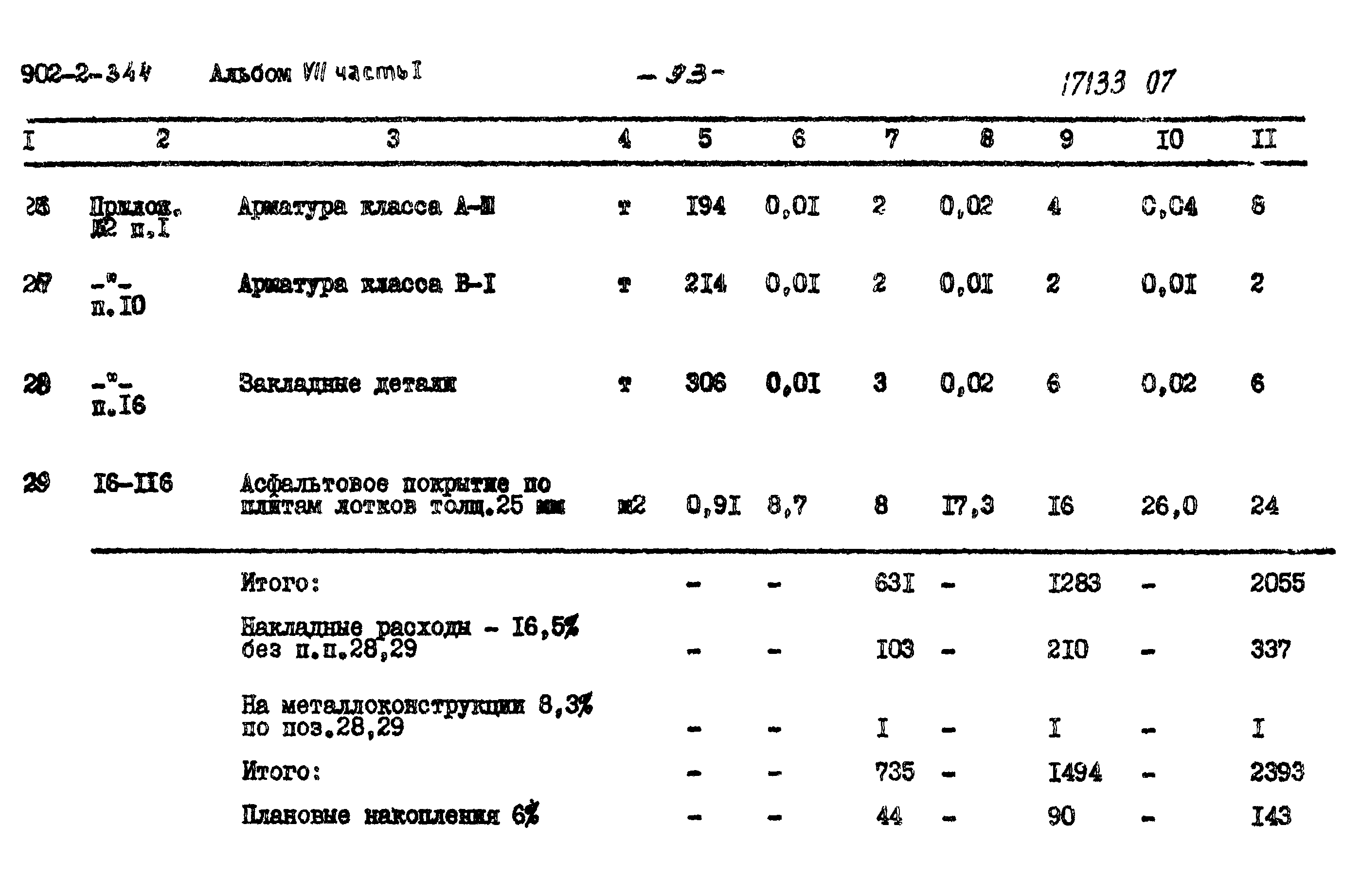 Типовой проект 902-2-344