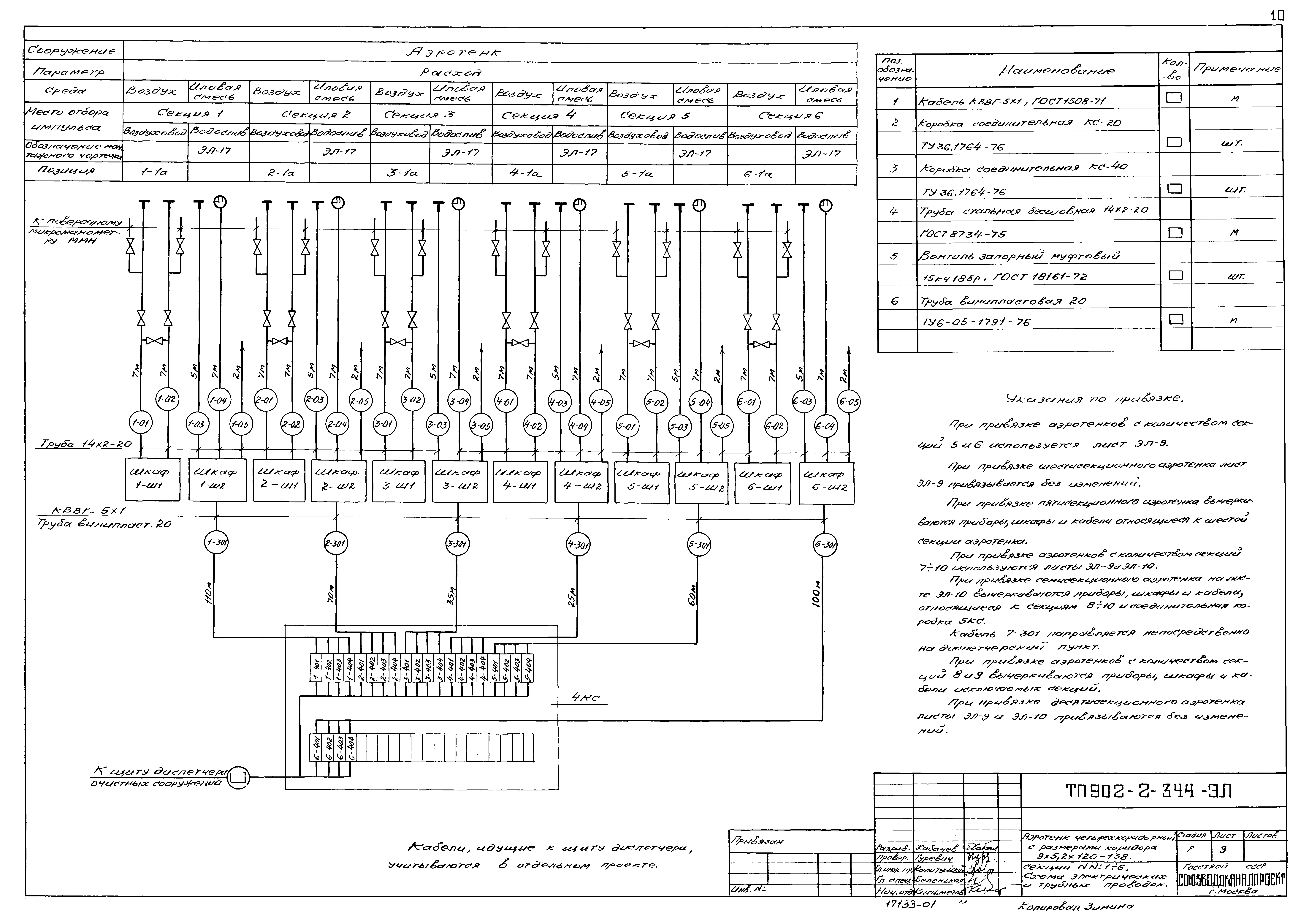 Типовой проект 902-2-344