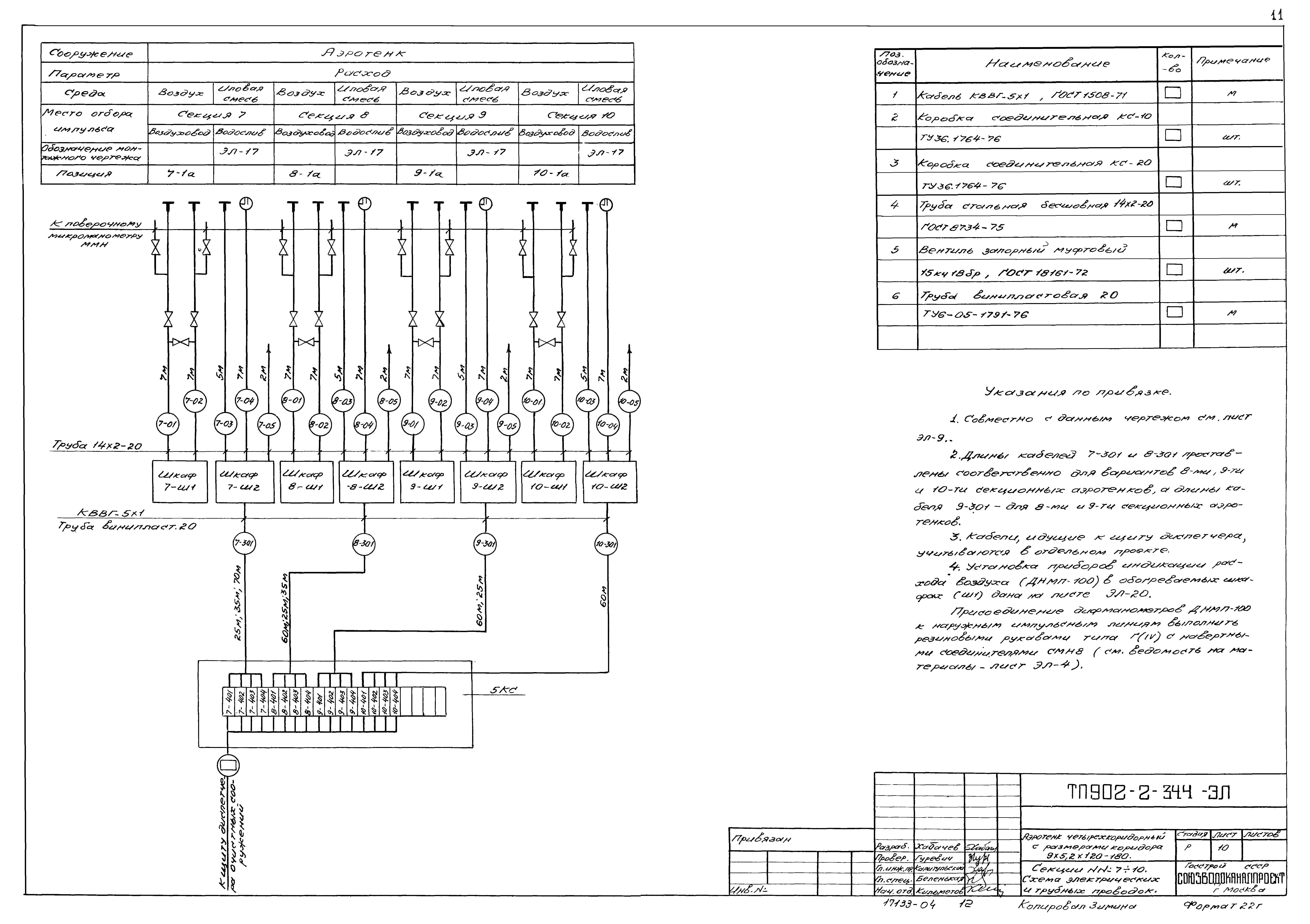 Типовой проект 902-2-344