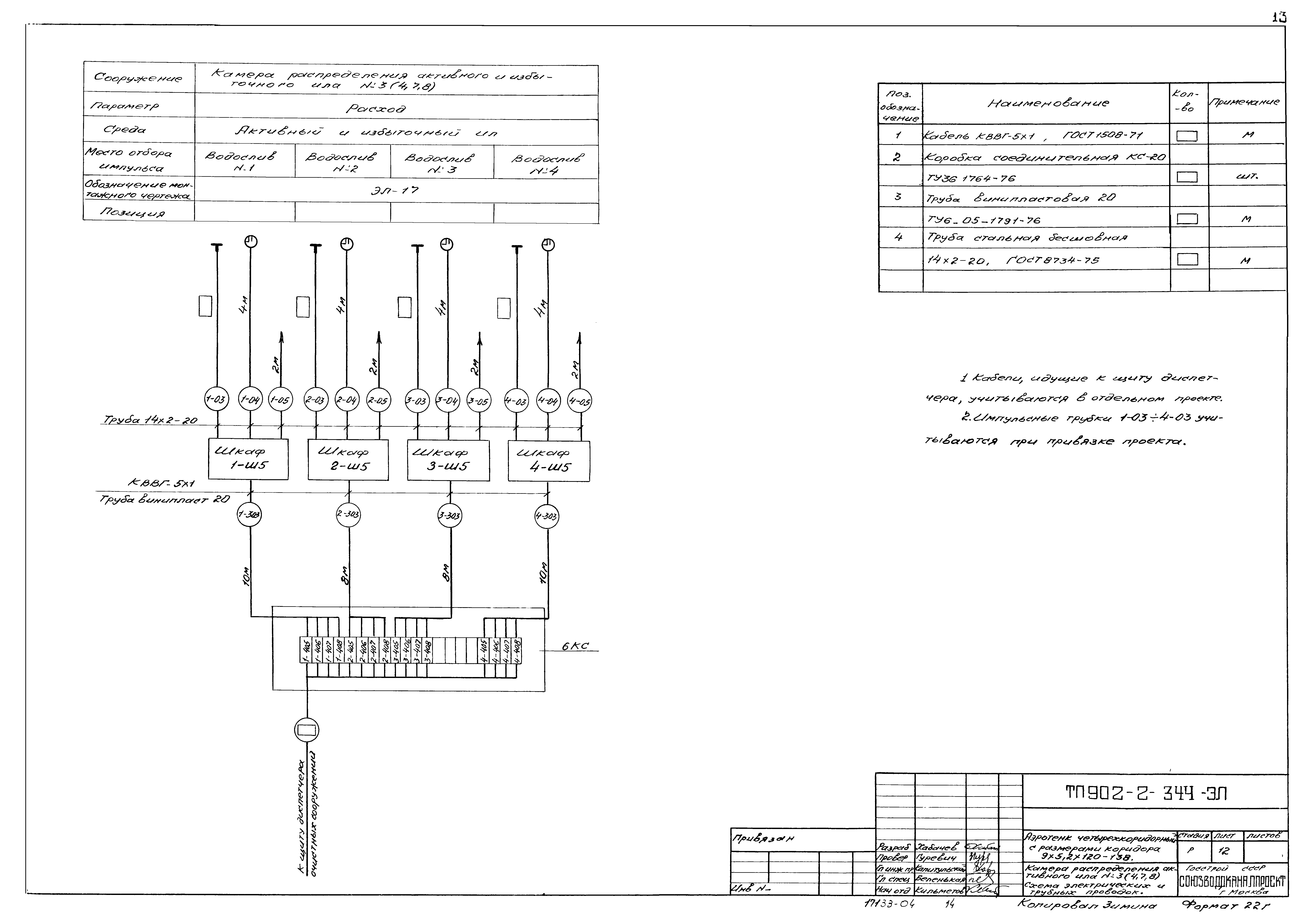Типовой проект 902-2-344