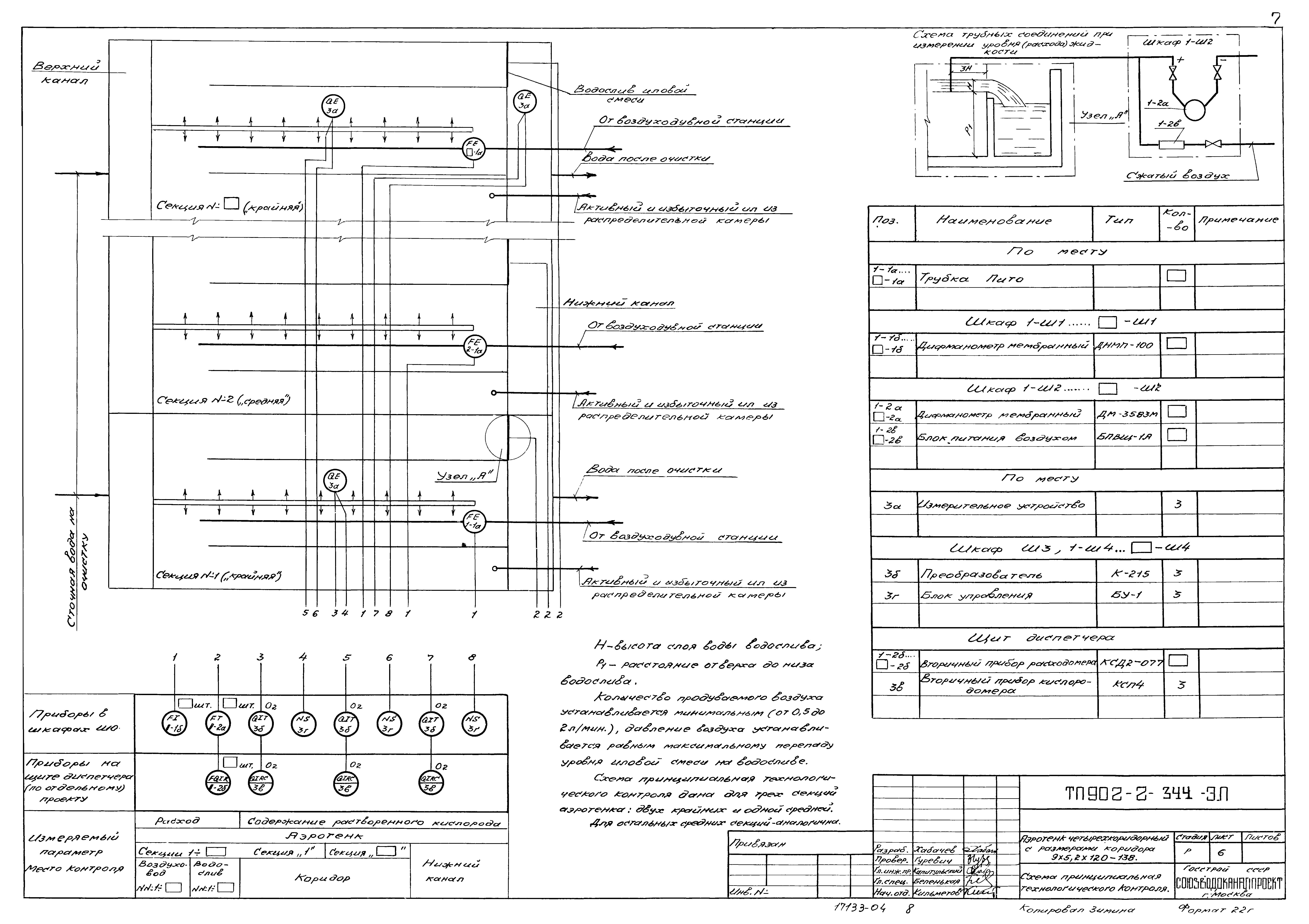 Типовой проект 902-2-344
