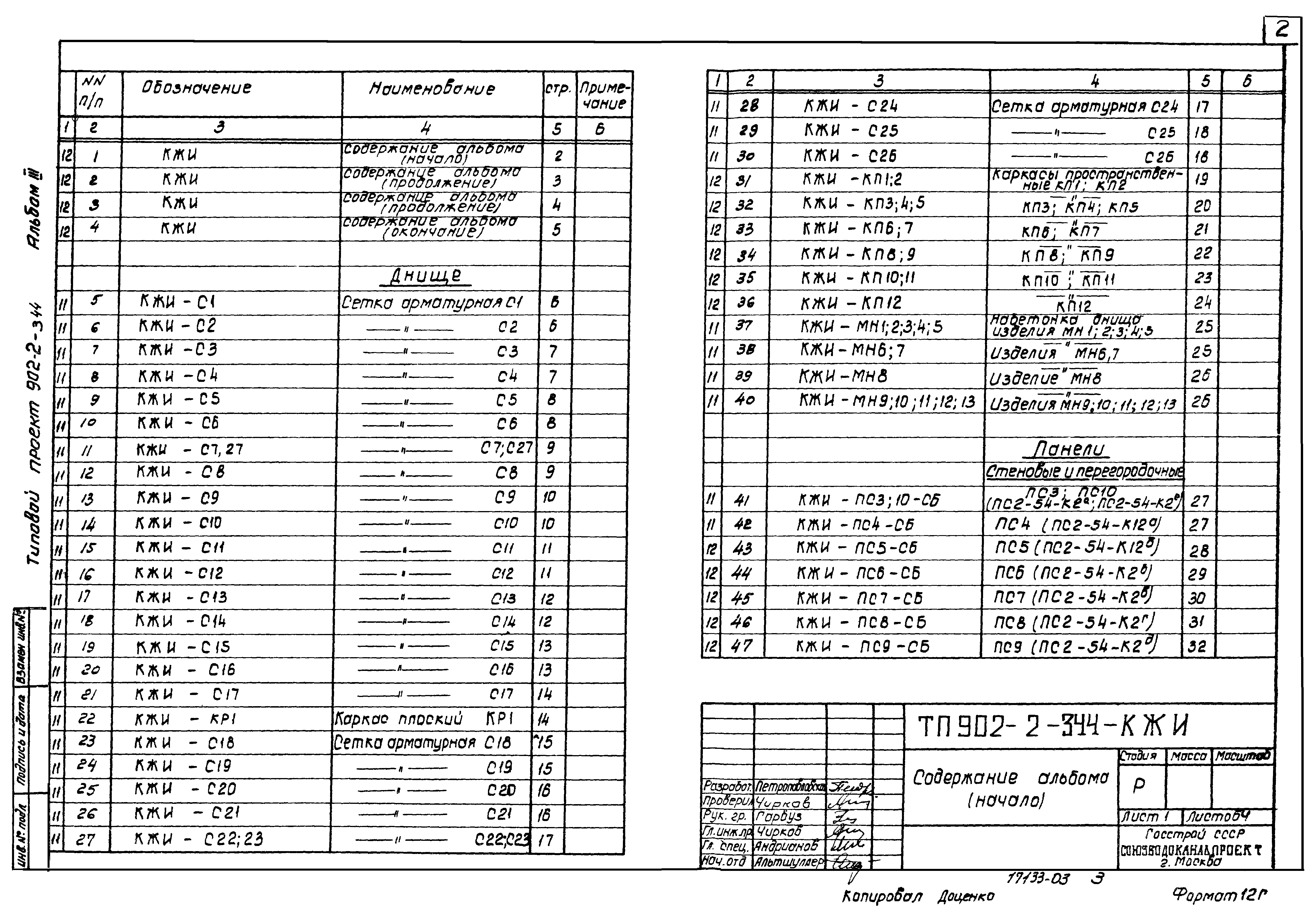 Типовой проект 902-2-344
