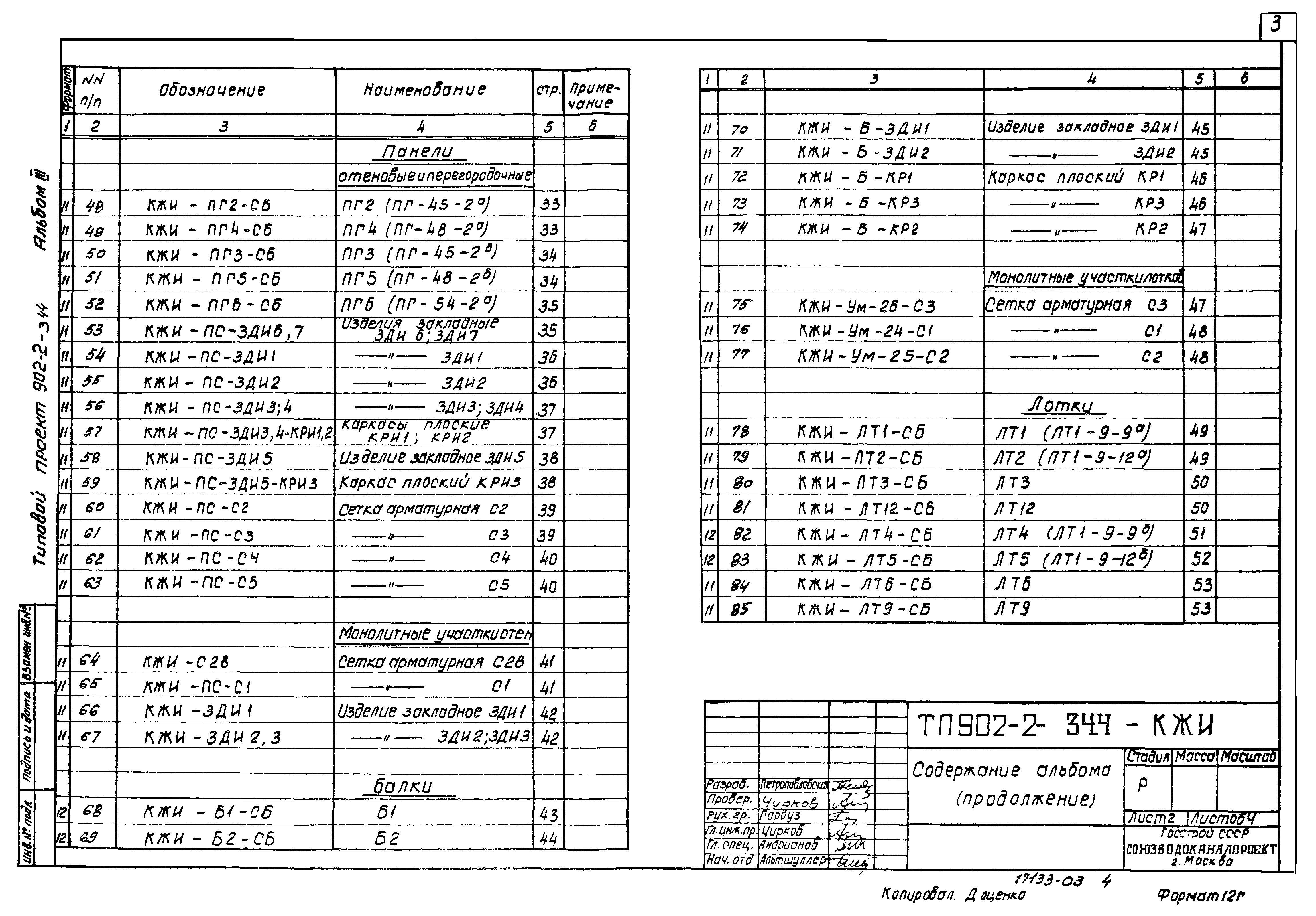 Типовой проект 902-2-344