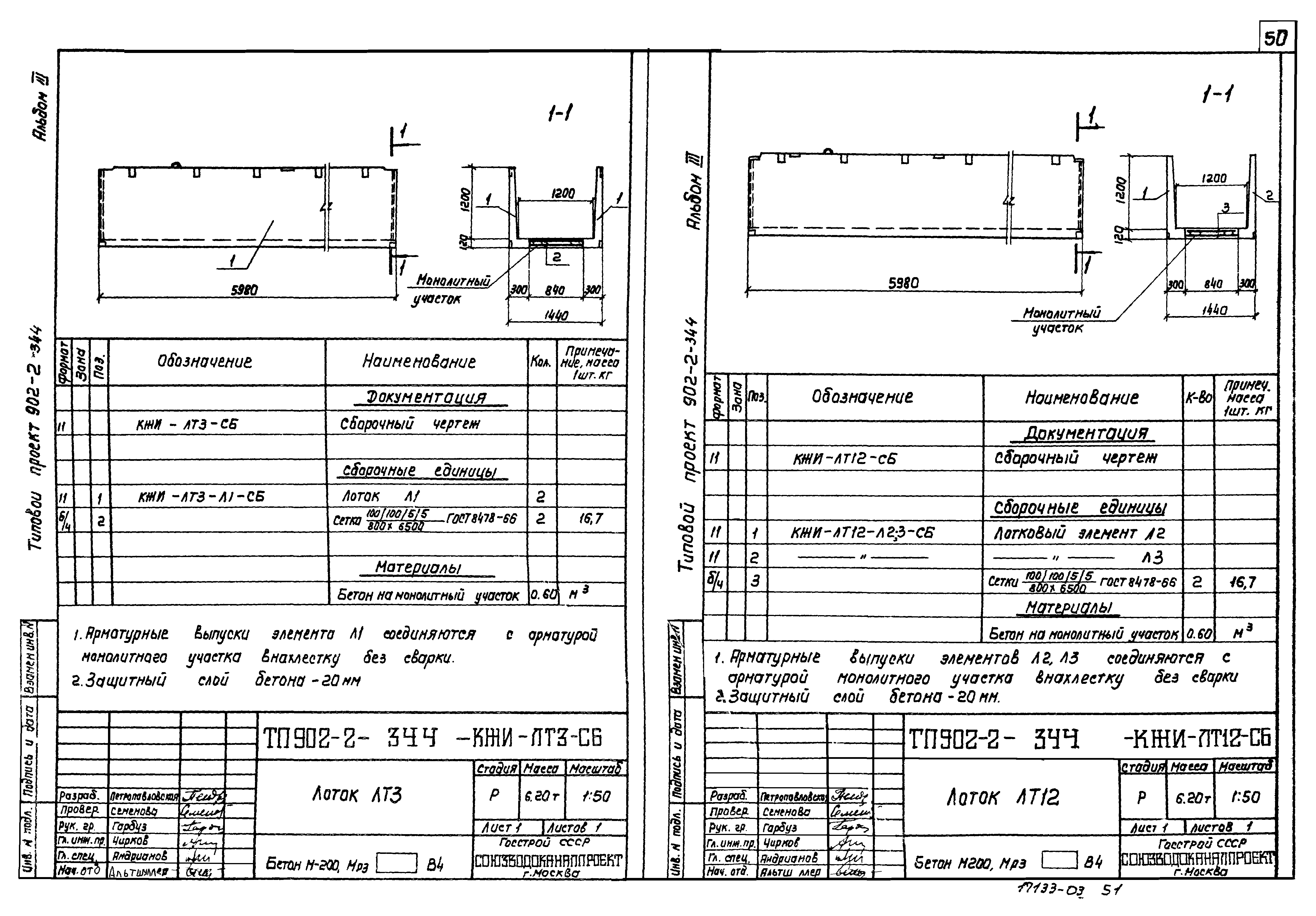 Типовой проект 902-2-344