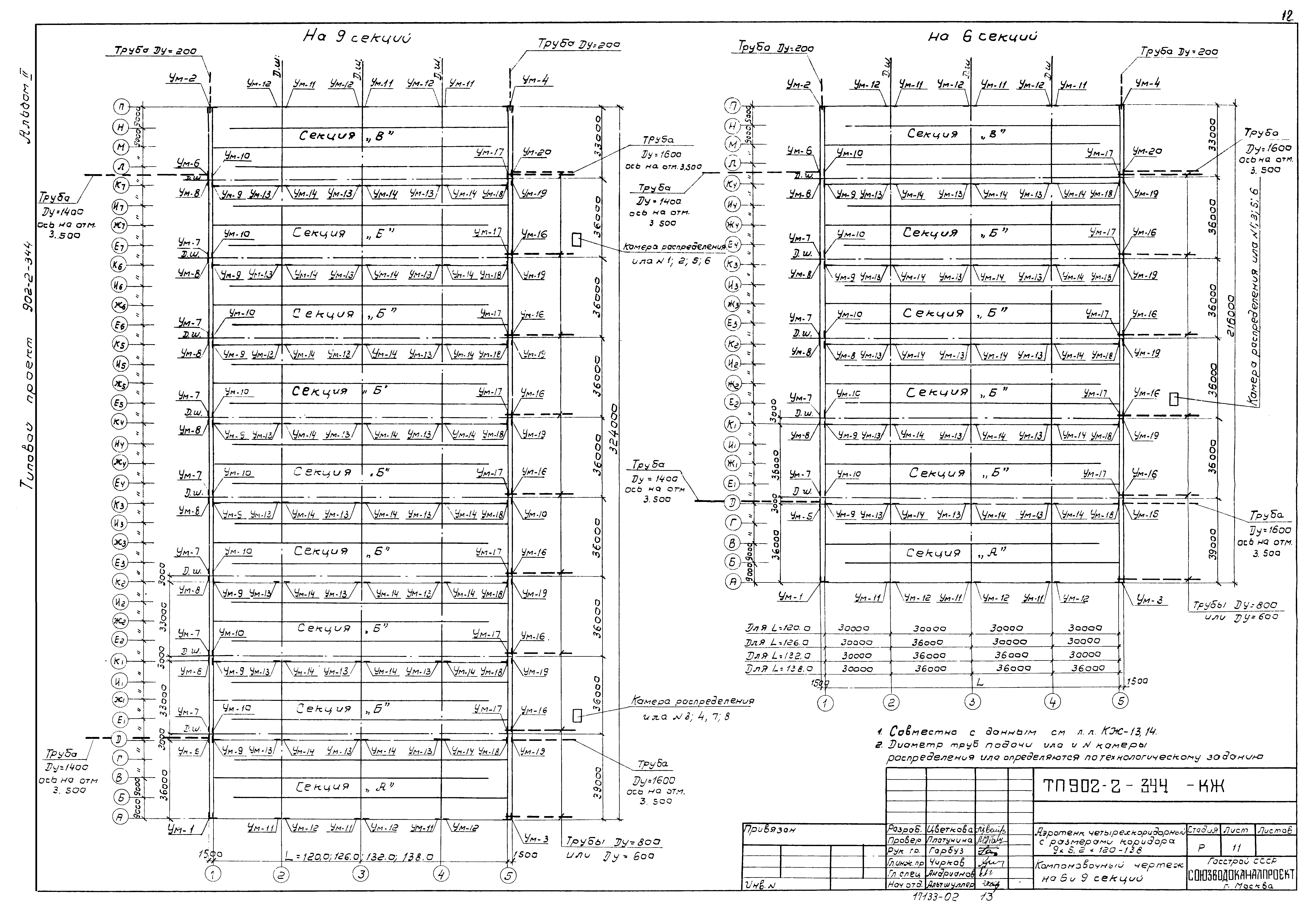 Типовой проект 902-2-344