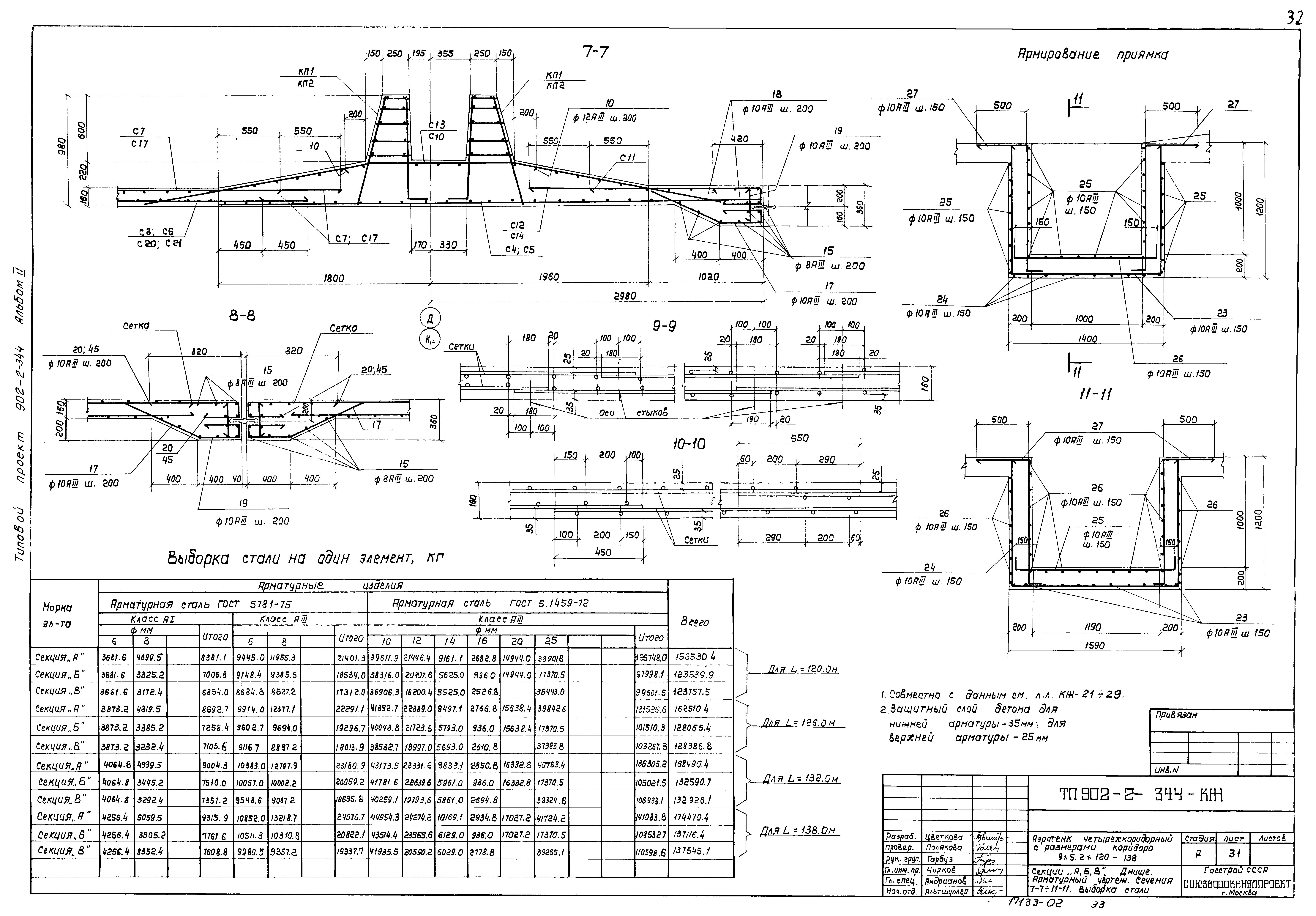 Типовой проект 902-2-344
